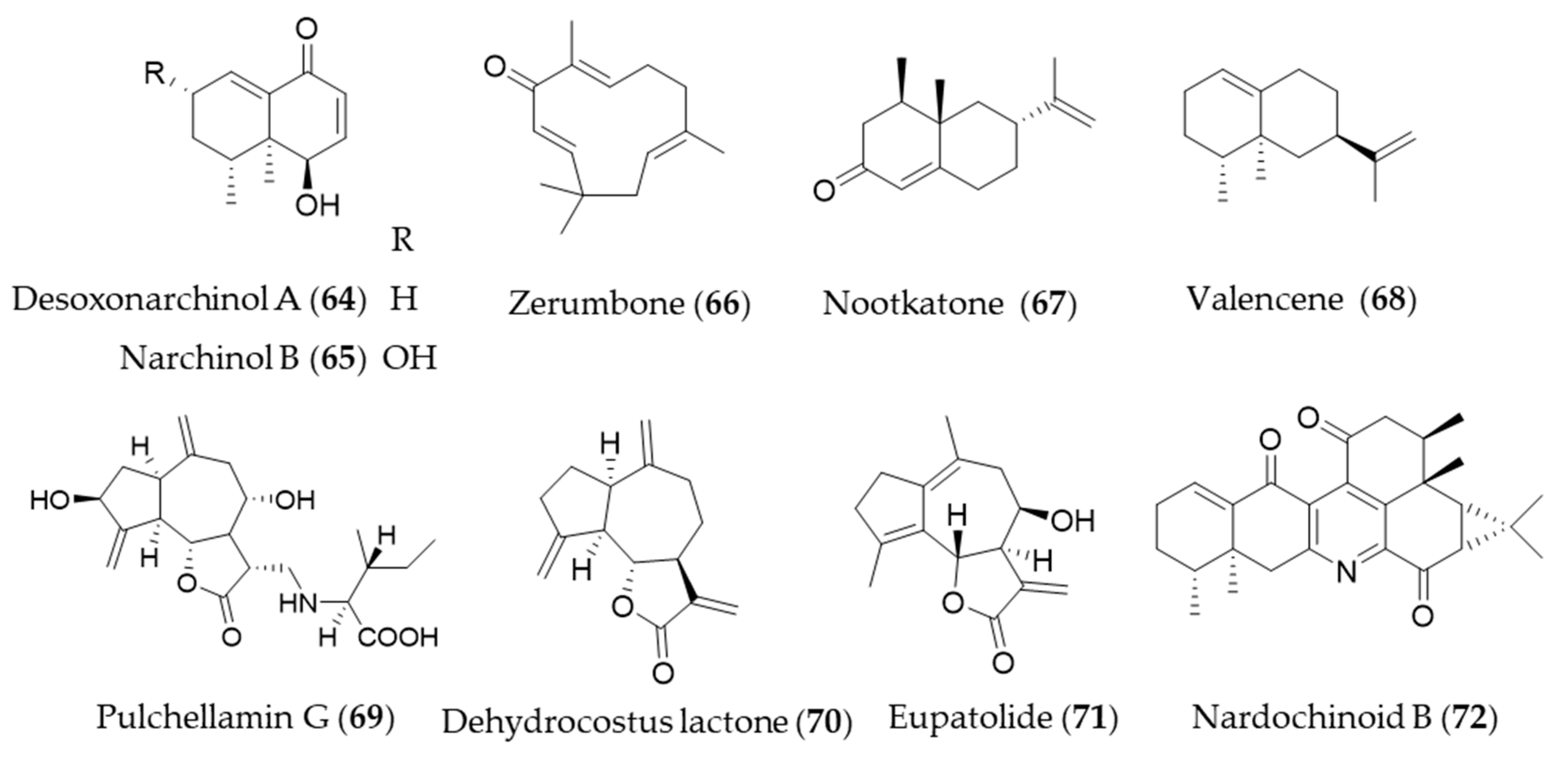 Antioxidants 09 01191 g012