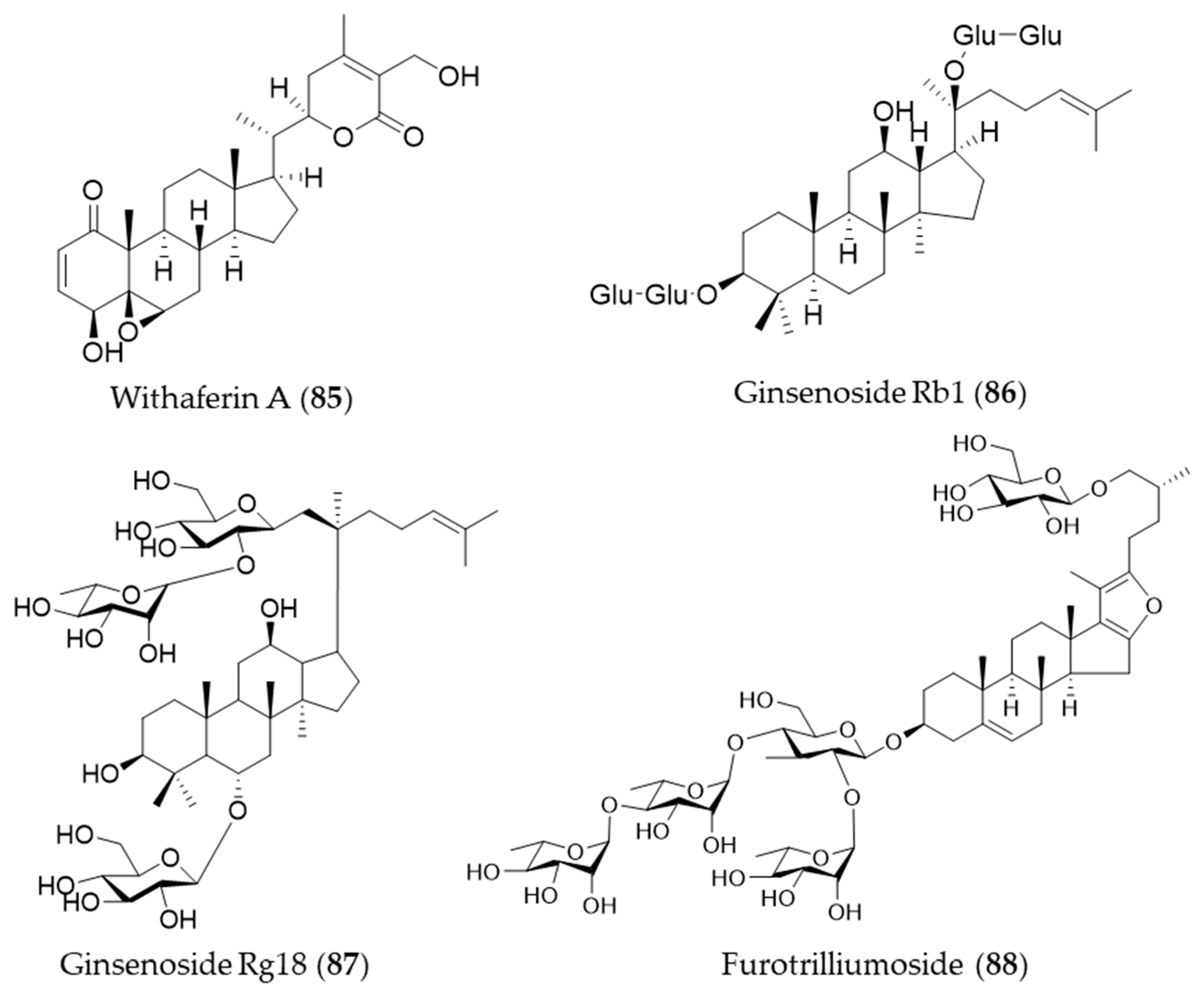 Antioxidants 09 01191 g015