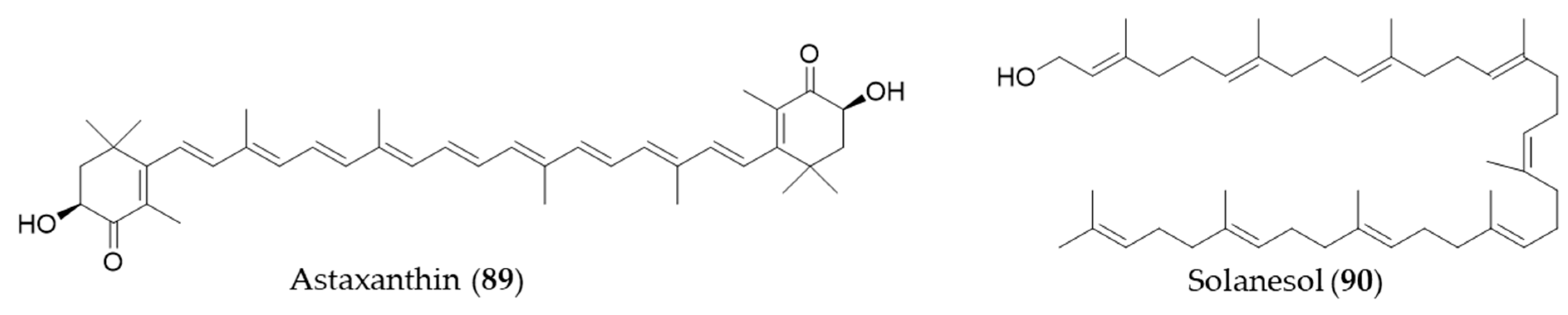 Antioxidants 09 01191 g016