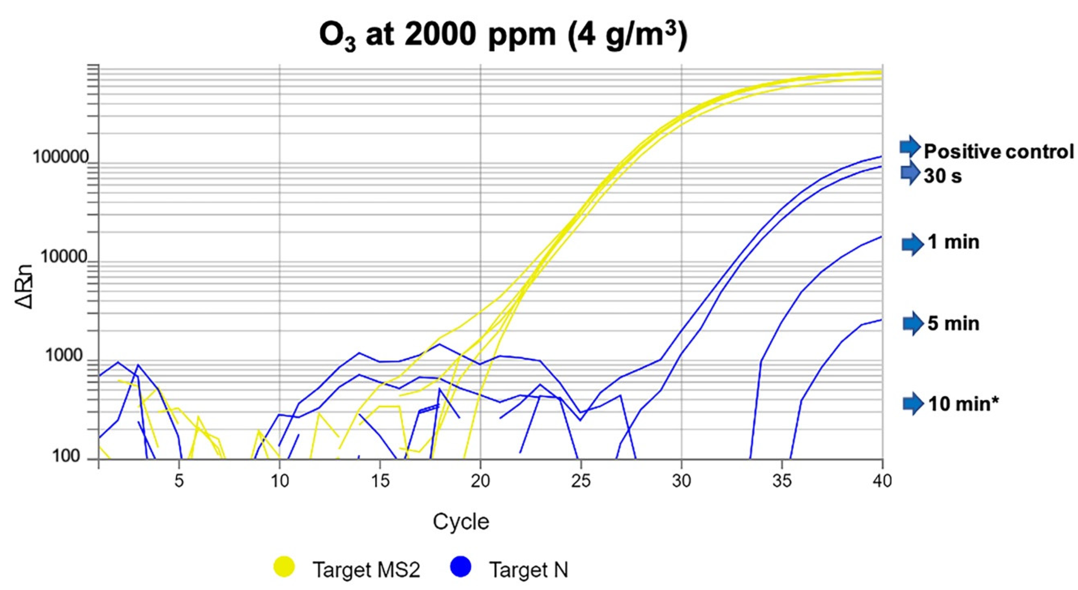 Antioxidants 09 01222 g002