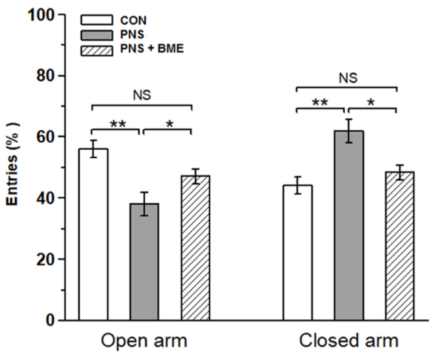 Antioxidants 09 01229 g002