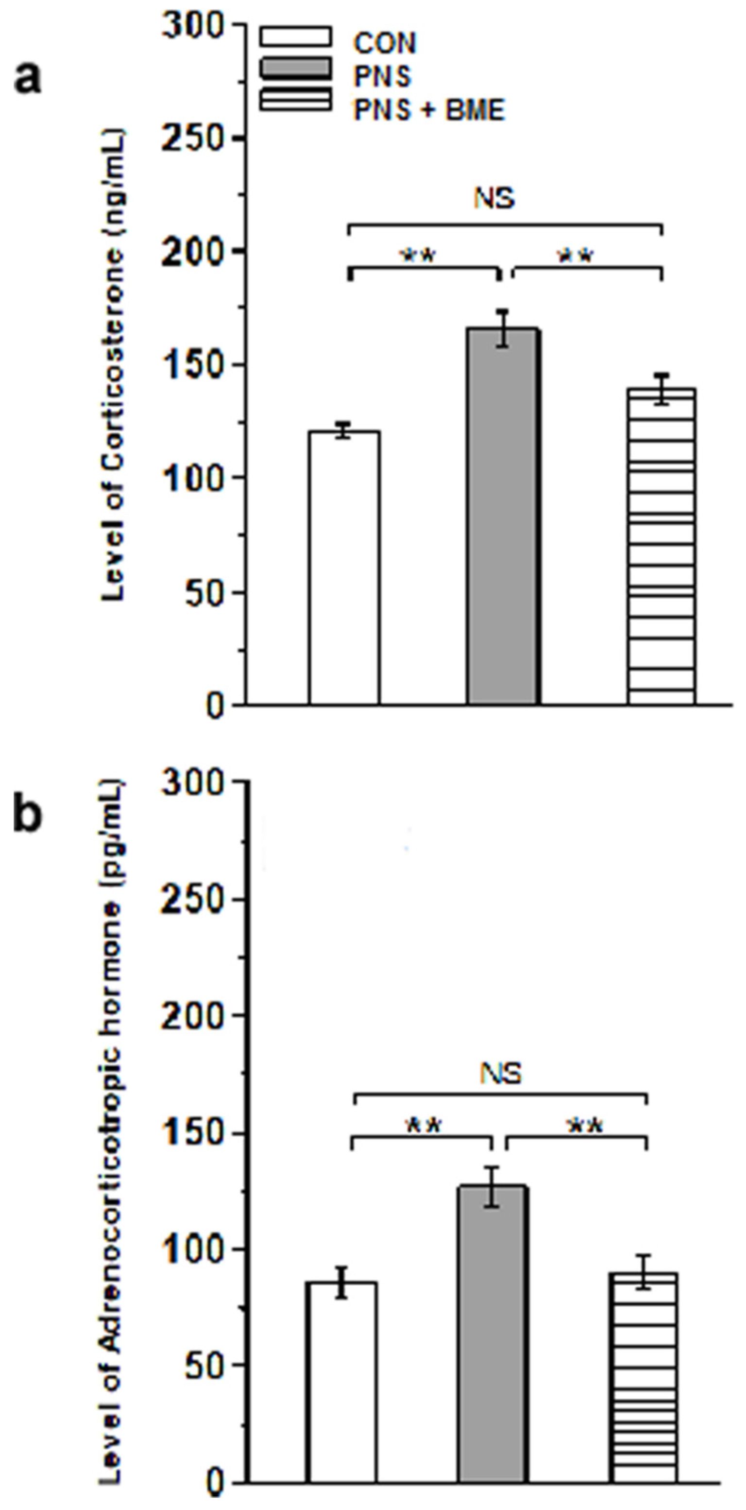 Antioxidants 09 01229 g004
