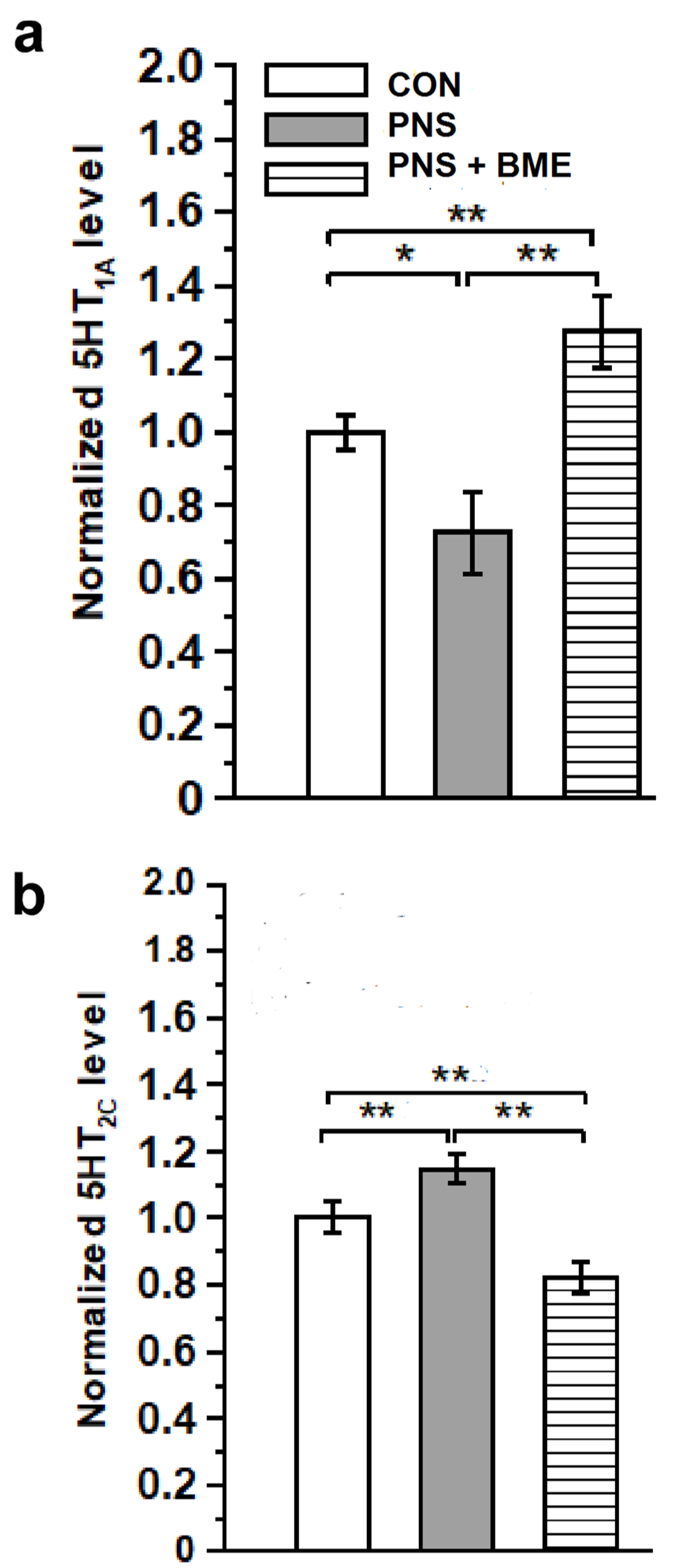 Antioxidants 09 01229 g008