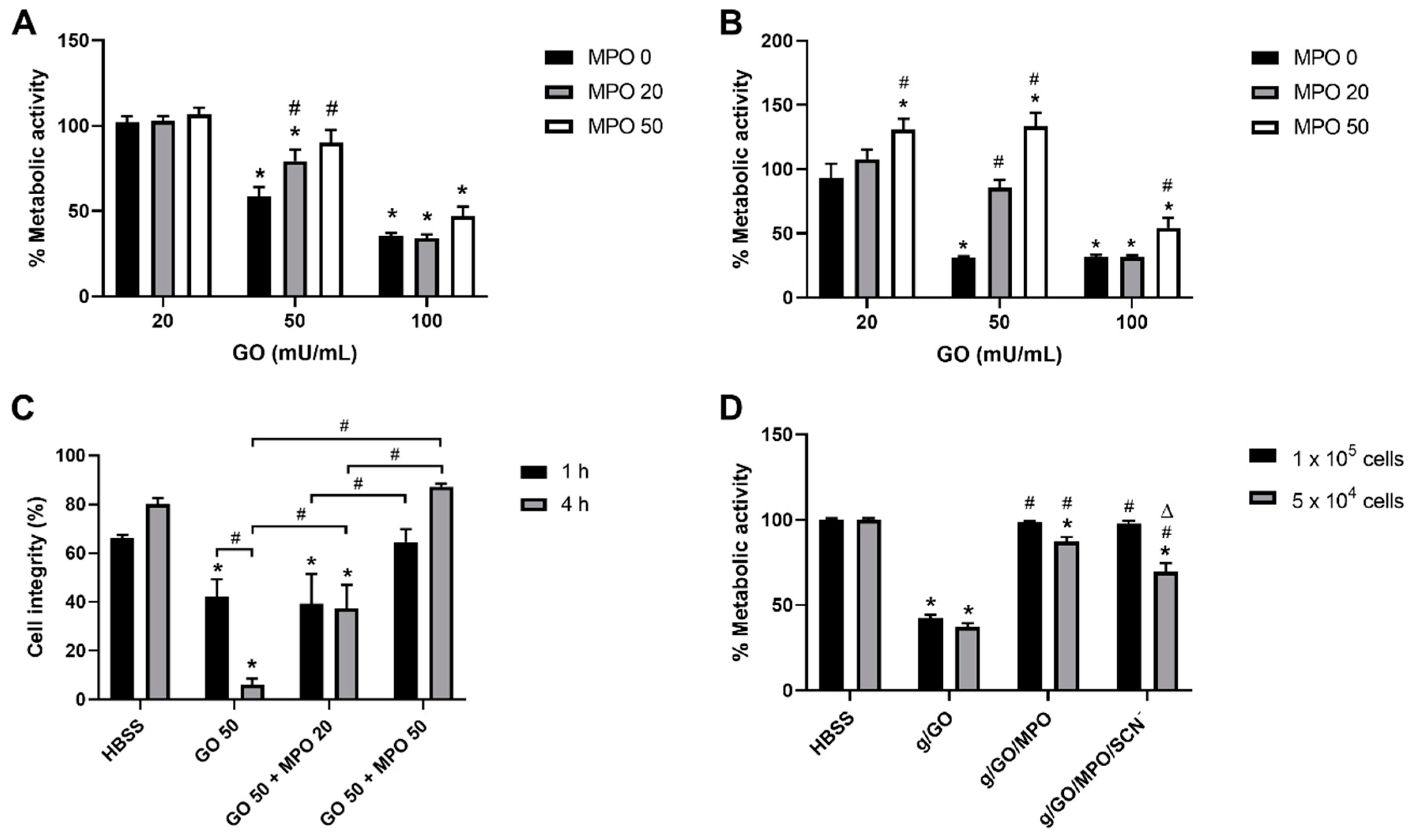 Antioxidants 09 01255 g001