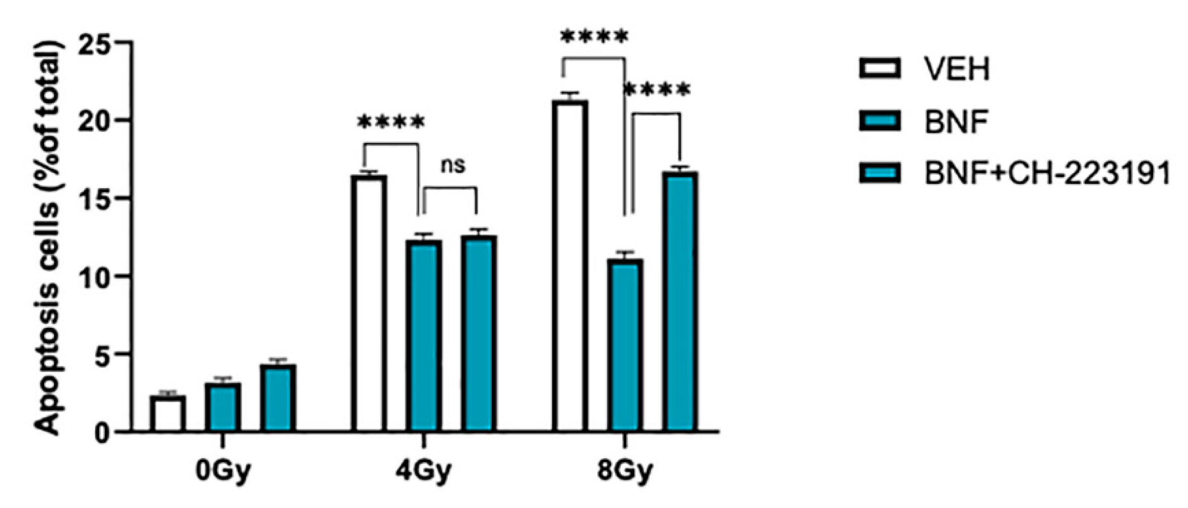 Antioxidants 09 01264 g002 Antioxidants 09 01264 g002