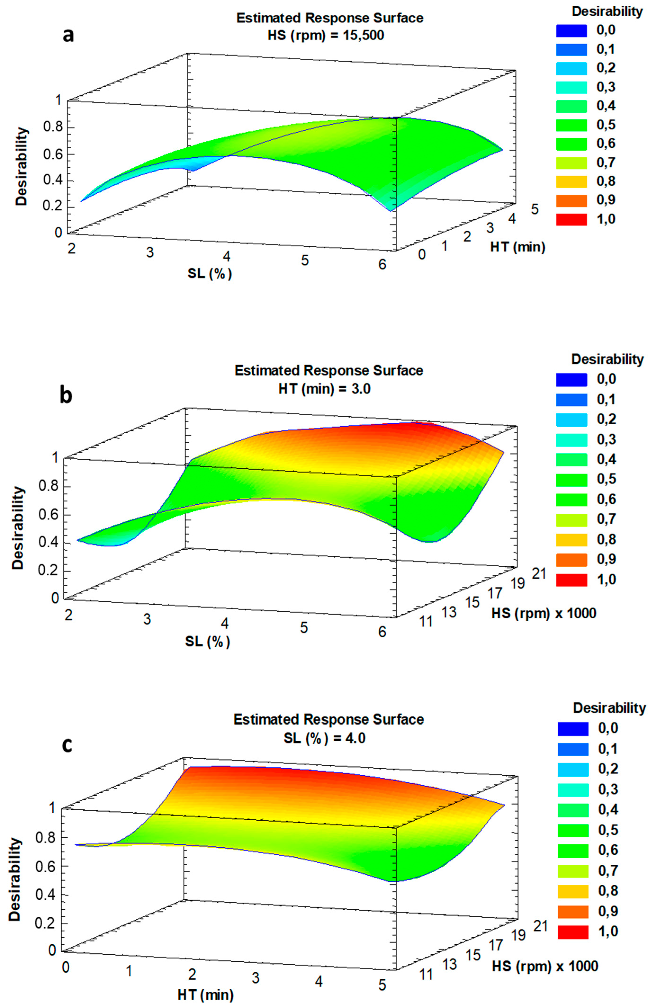 Antioxidants 09 01272 g001 Antioxidants 09 01272 g001