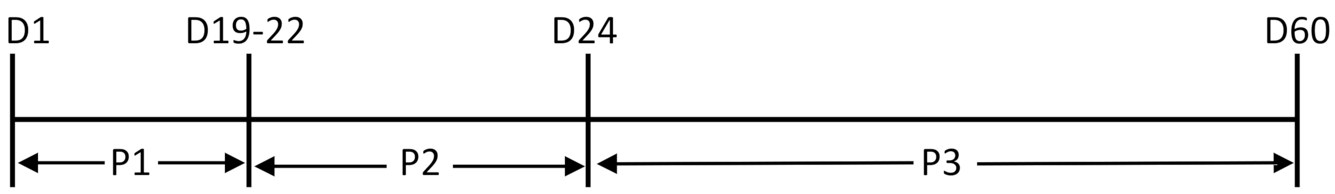 Antioxidants 09 01302 g001