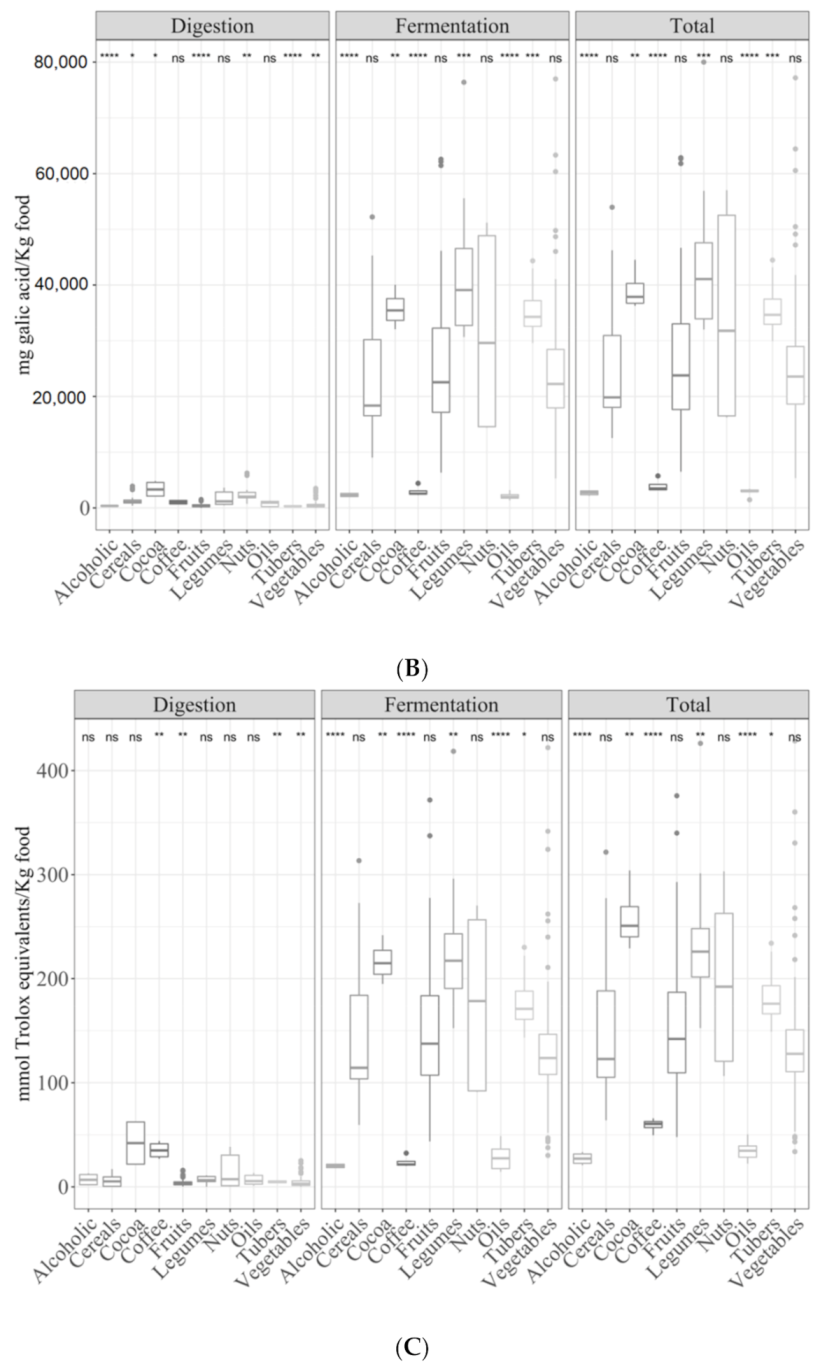 Antioxidants 09 01312 g003b