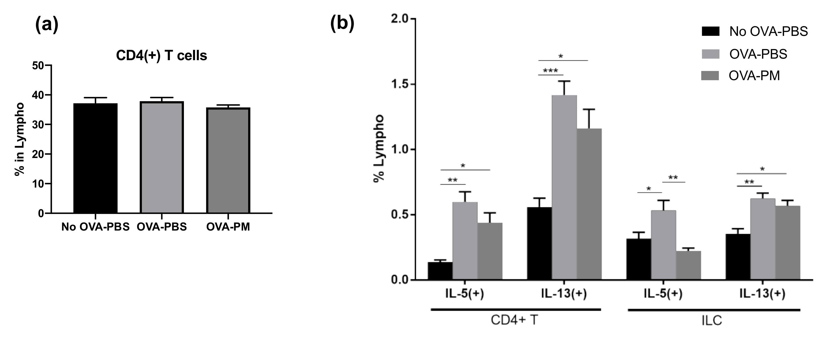 Antioxidants 10 00006 g005
