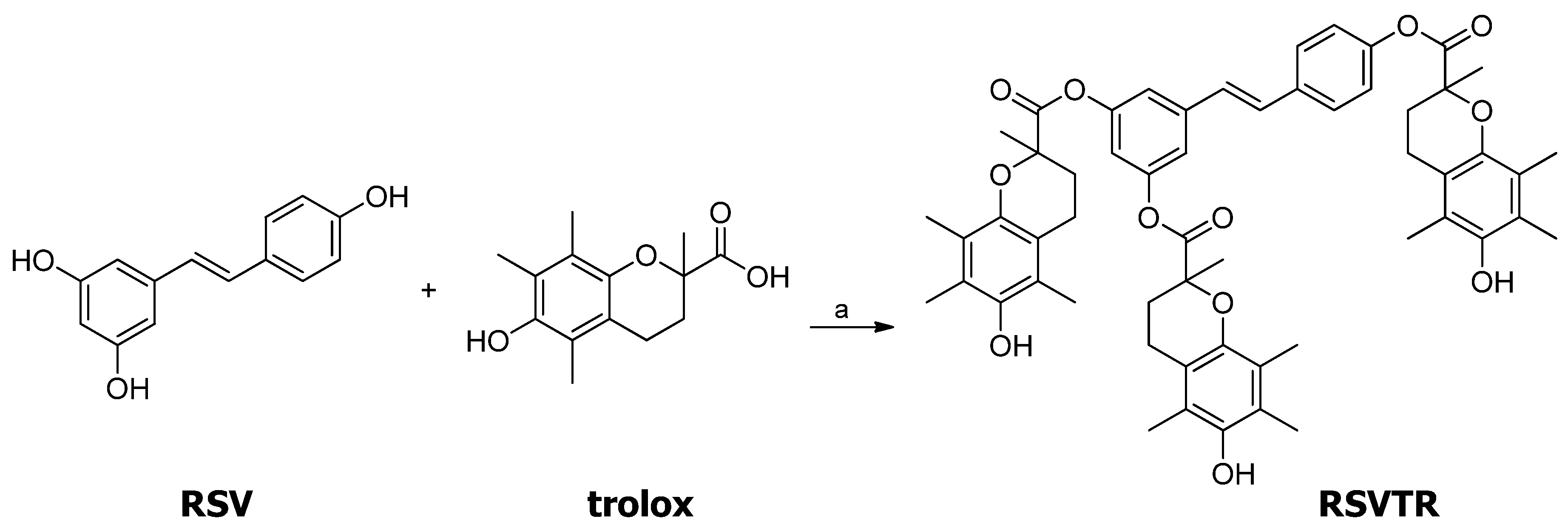 Antioxidants 10 00012 g002