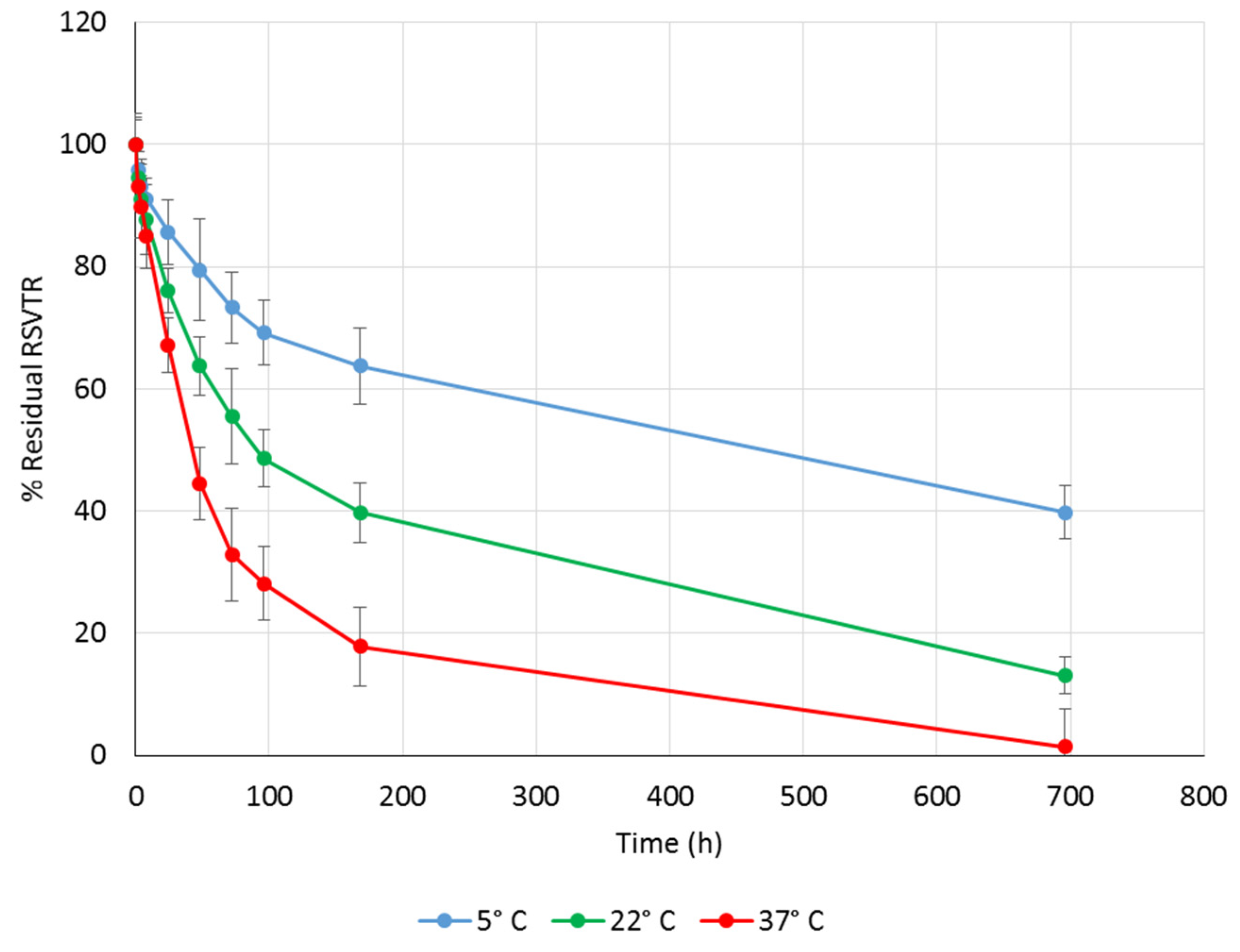 Antioxidants 10 00012 g003