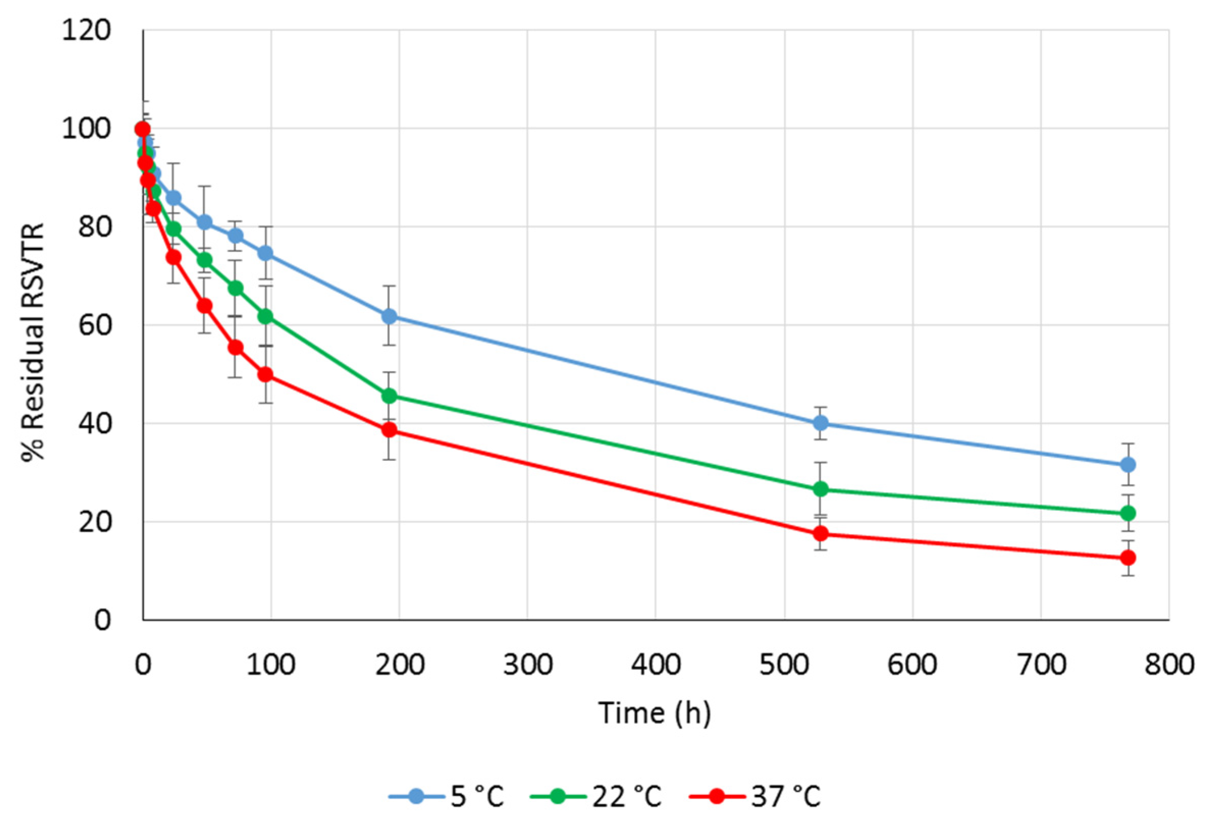 Antioxidants 10 00012 g004