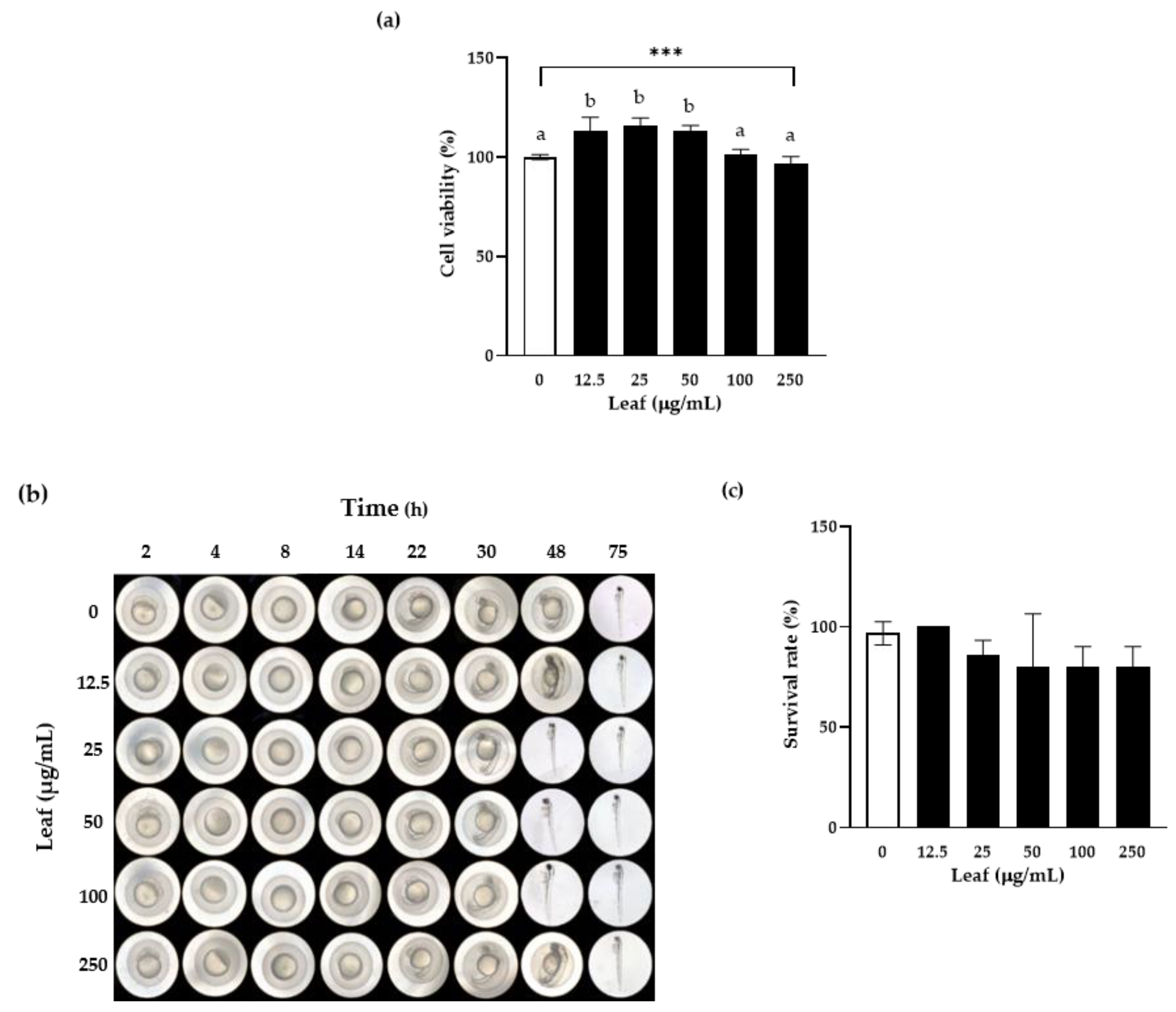 Antioxidants 10 00020 g002