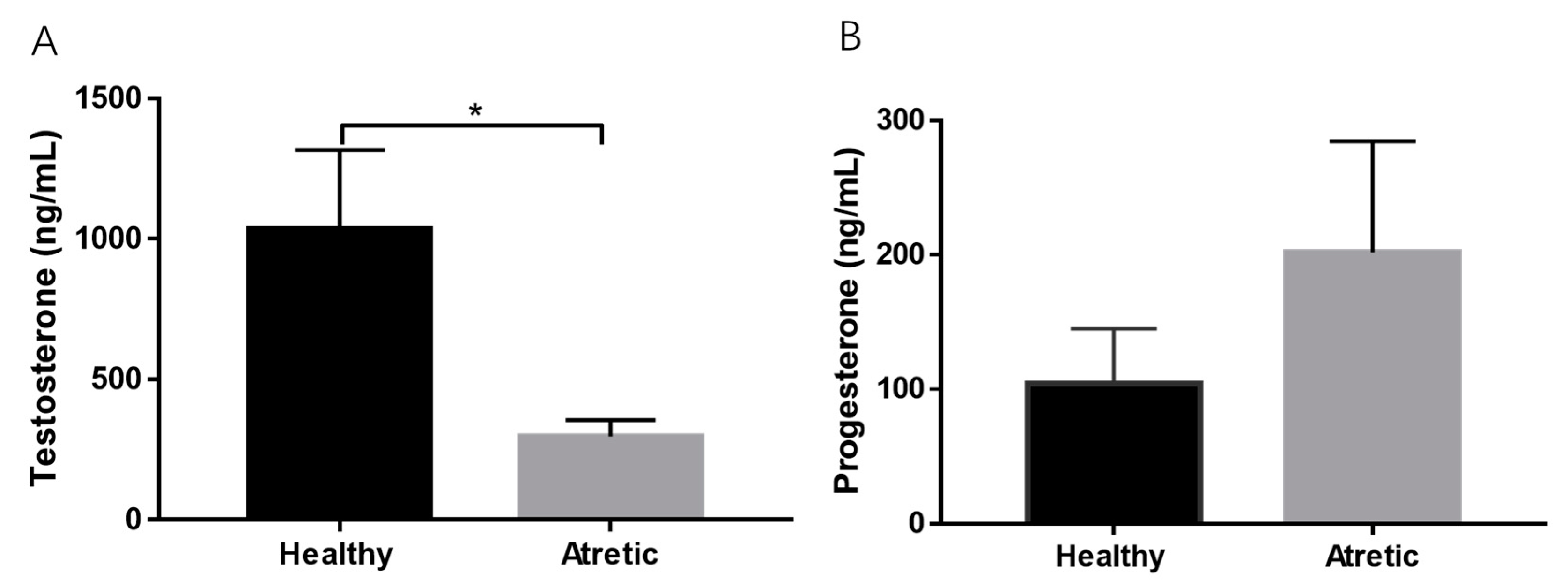 Antioxidants 10 00022 g001