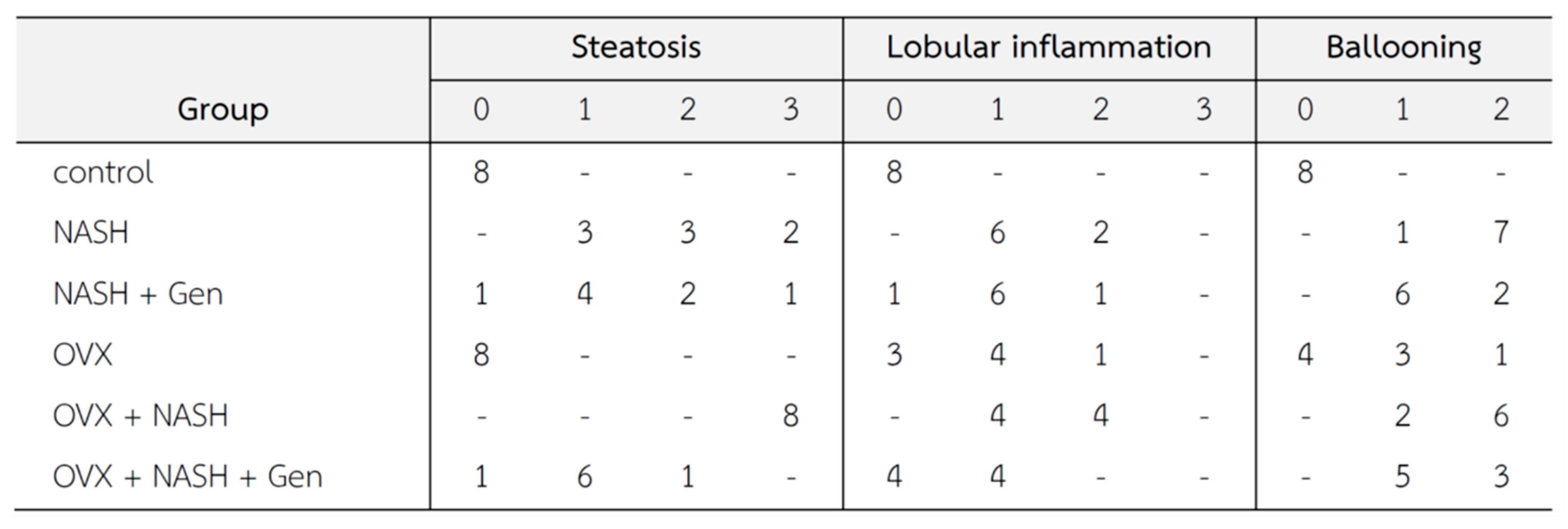 Antioxidants 10 00024 g003 Antioxidants 10 00024 g003