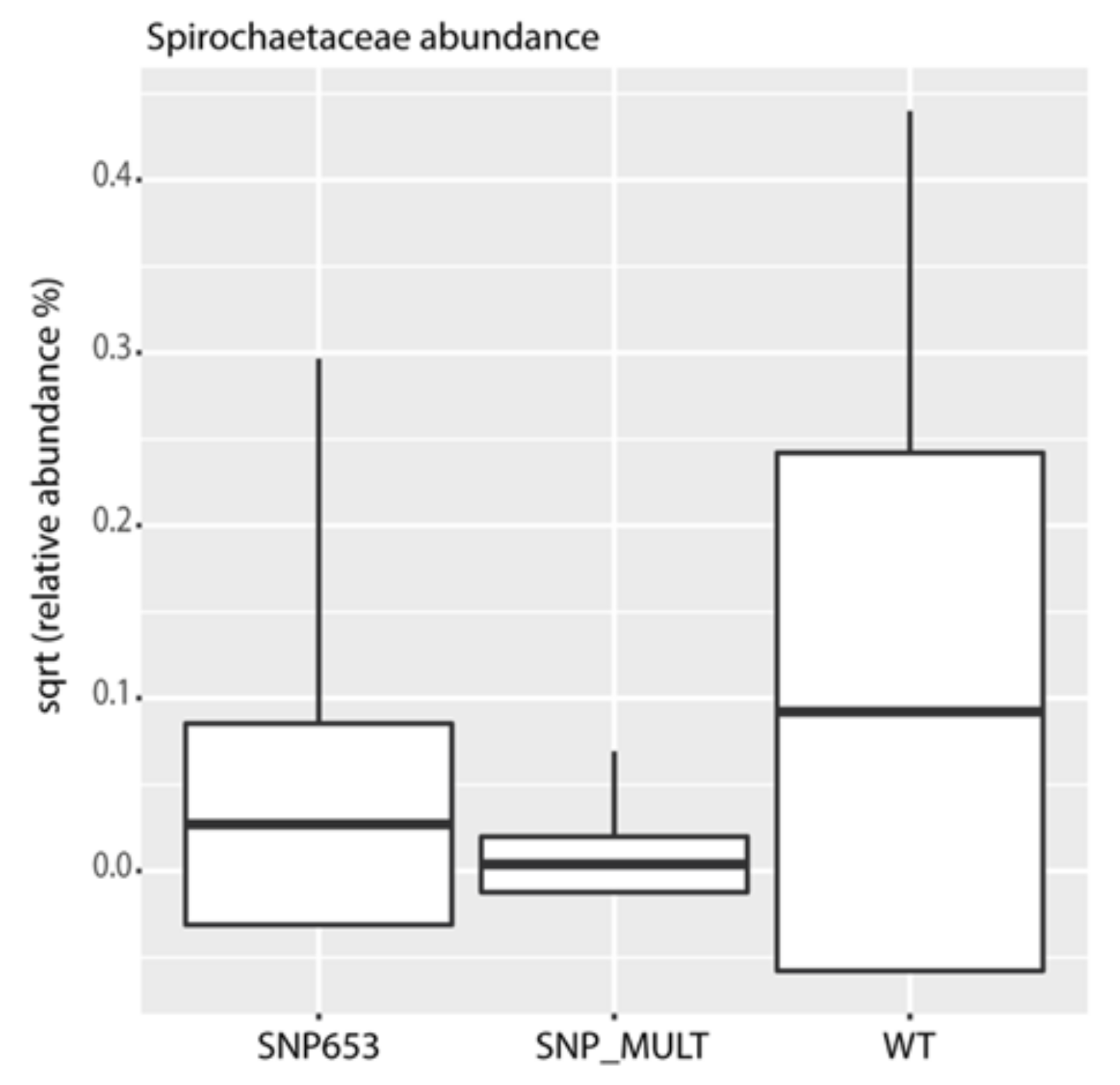 Antioxidants 10 00027 g009 Antioxidants 10 00027 g009