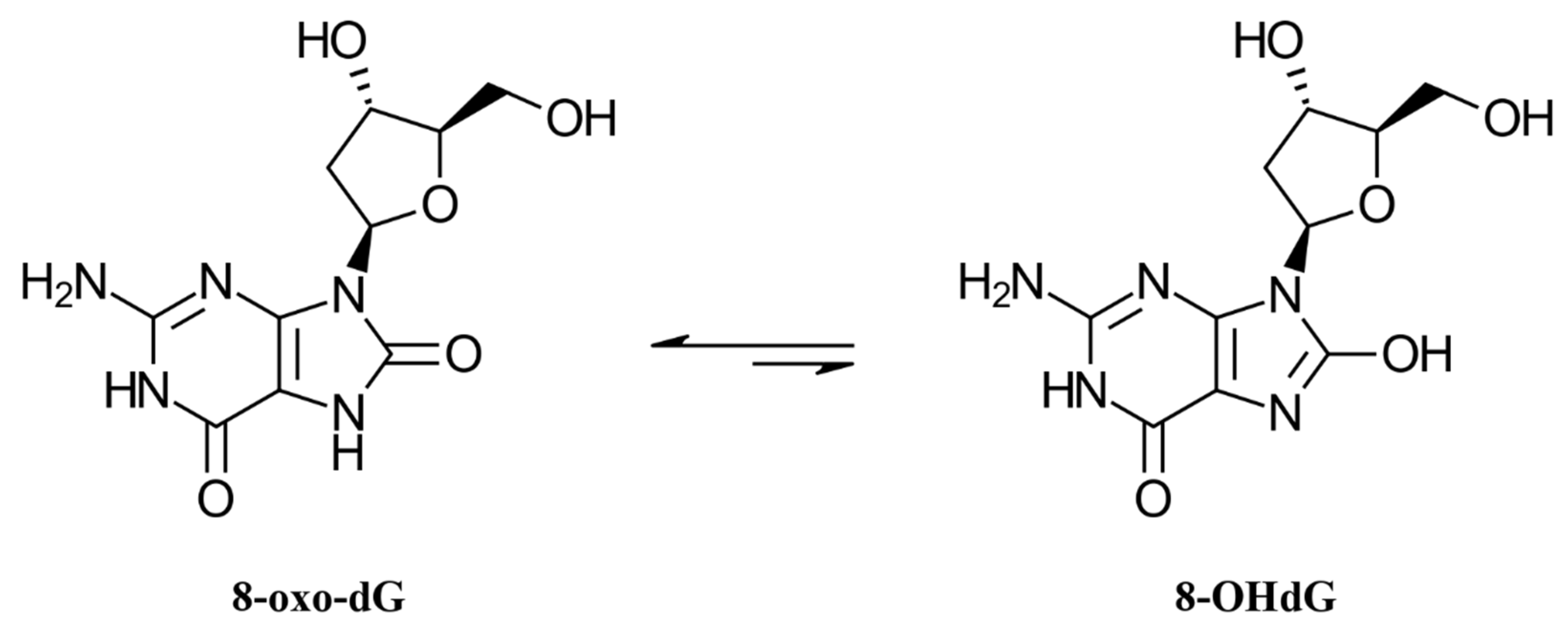 Antioxidants 10 00038 g001