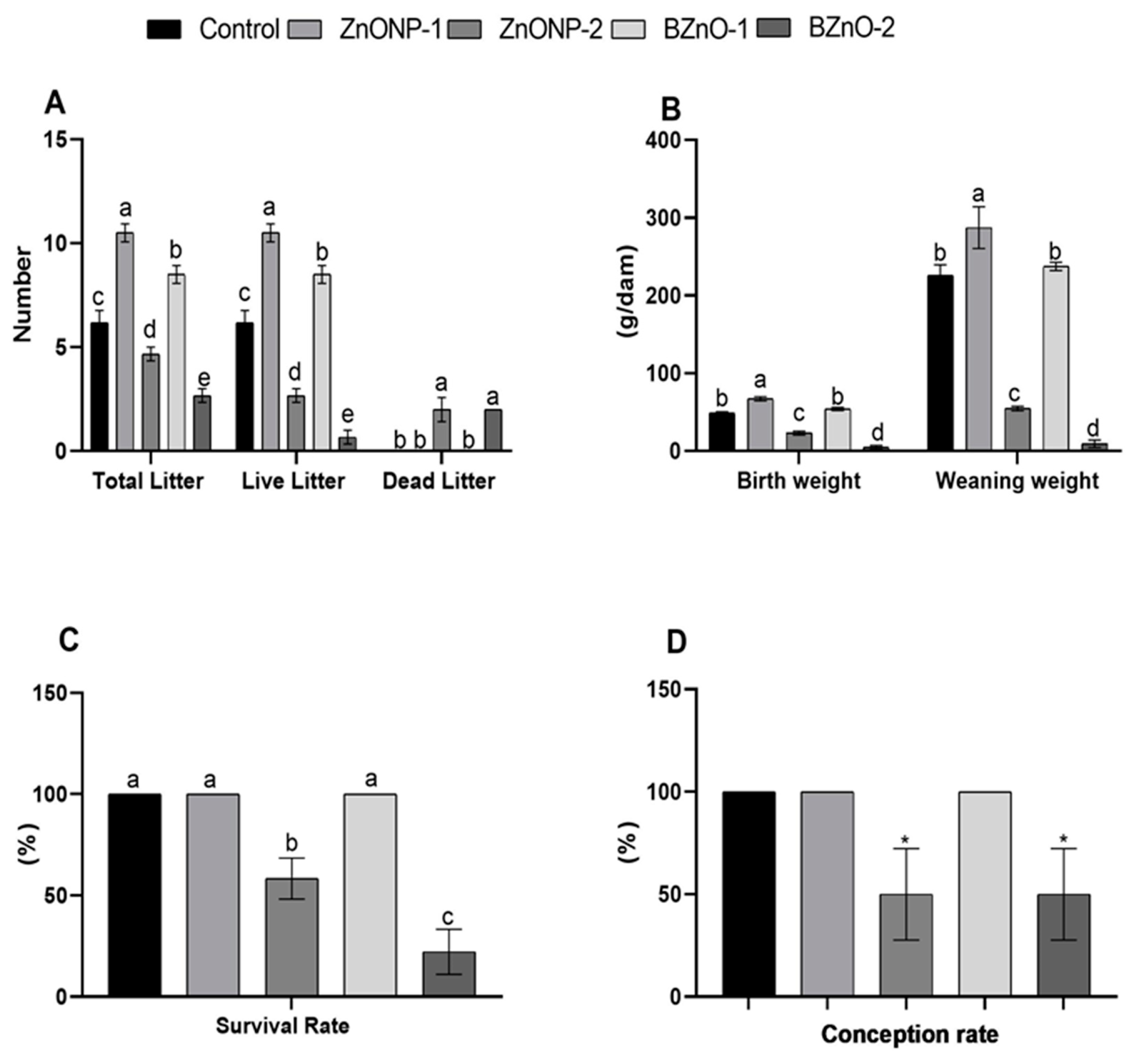 Antioxidants 10 00041 g004
