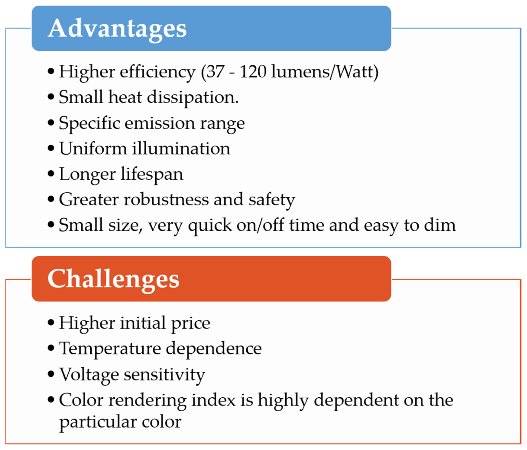 Antioxidants 10 00042 g005