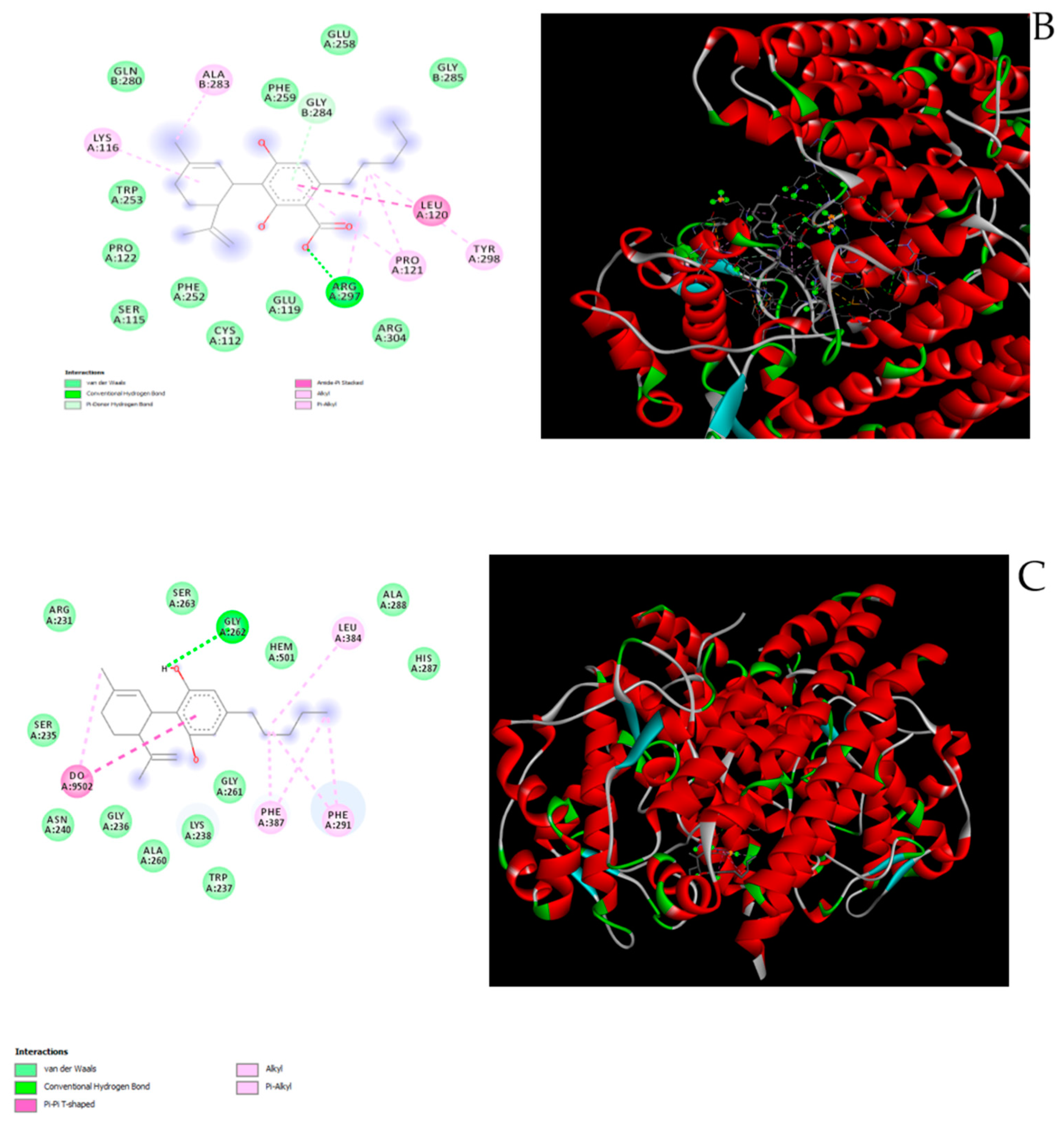 Antioxidants 10 00044 g010b