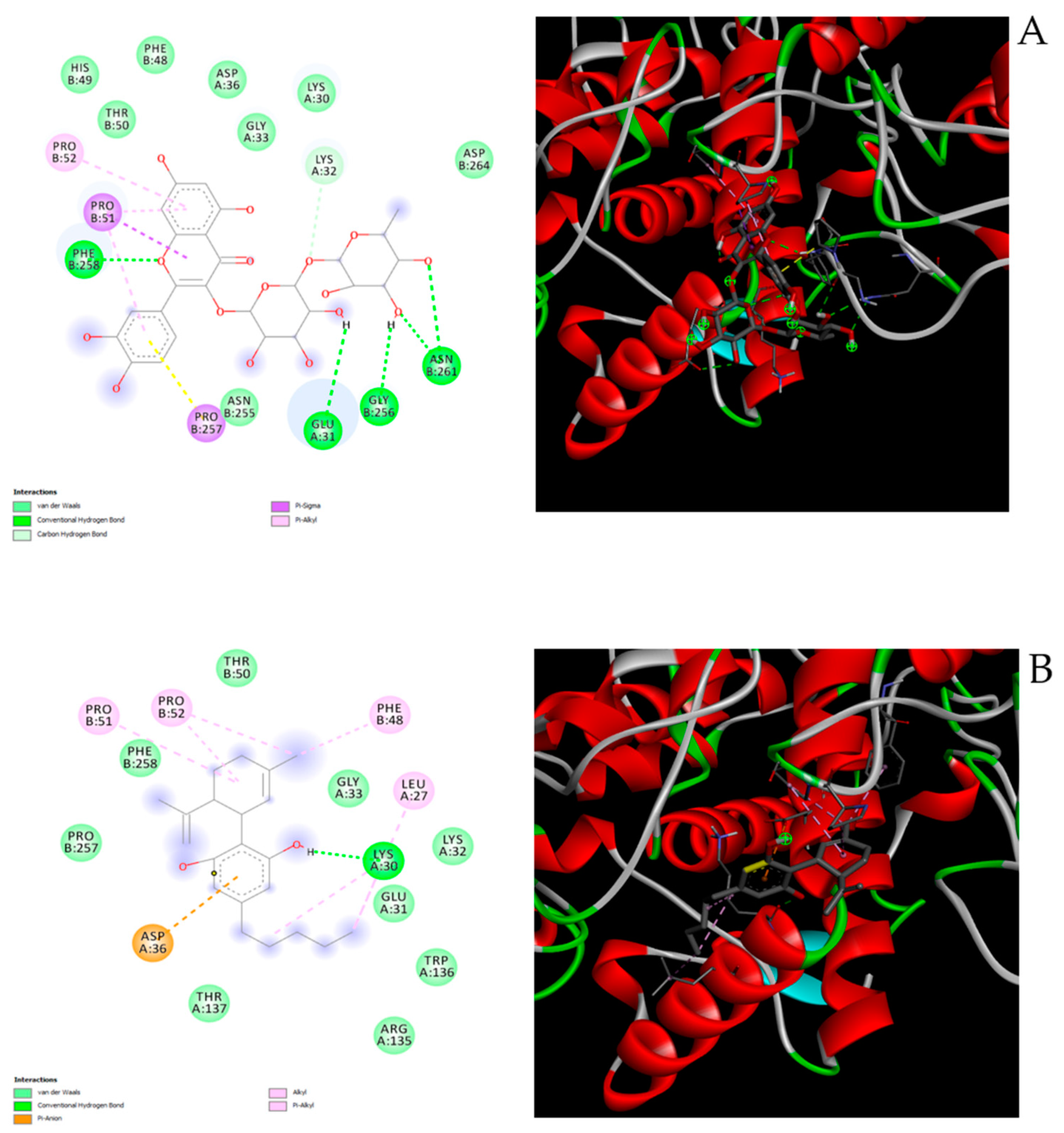 Antioxidants 10 00044 g011a