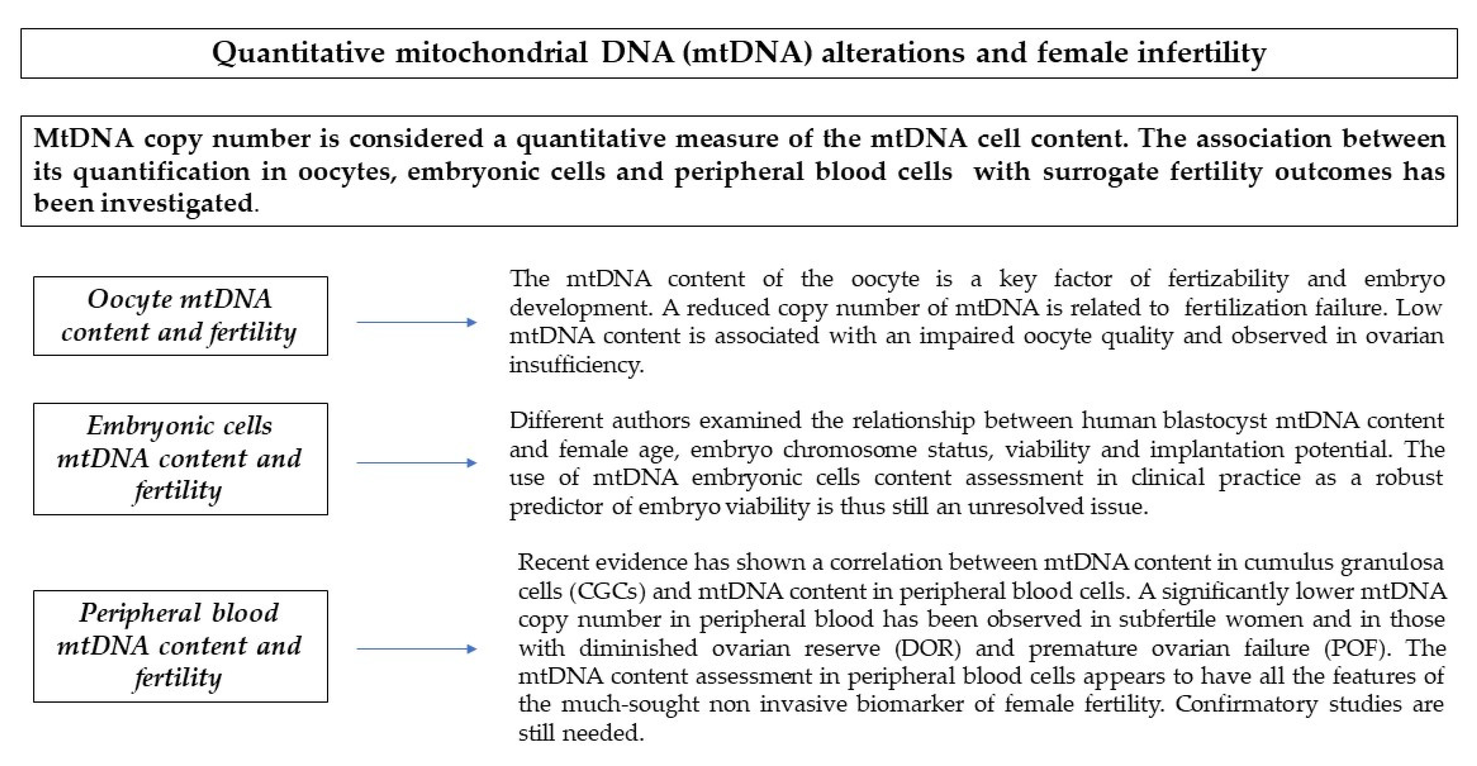 Antioxidants 10 00055 g003 Antioxidants 10 00055 g003
