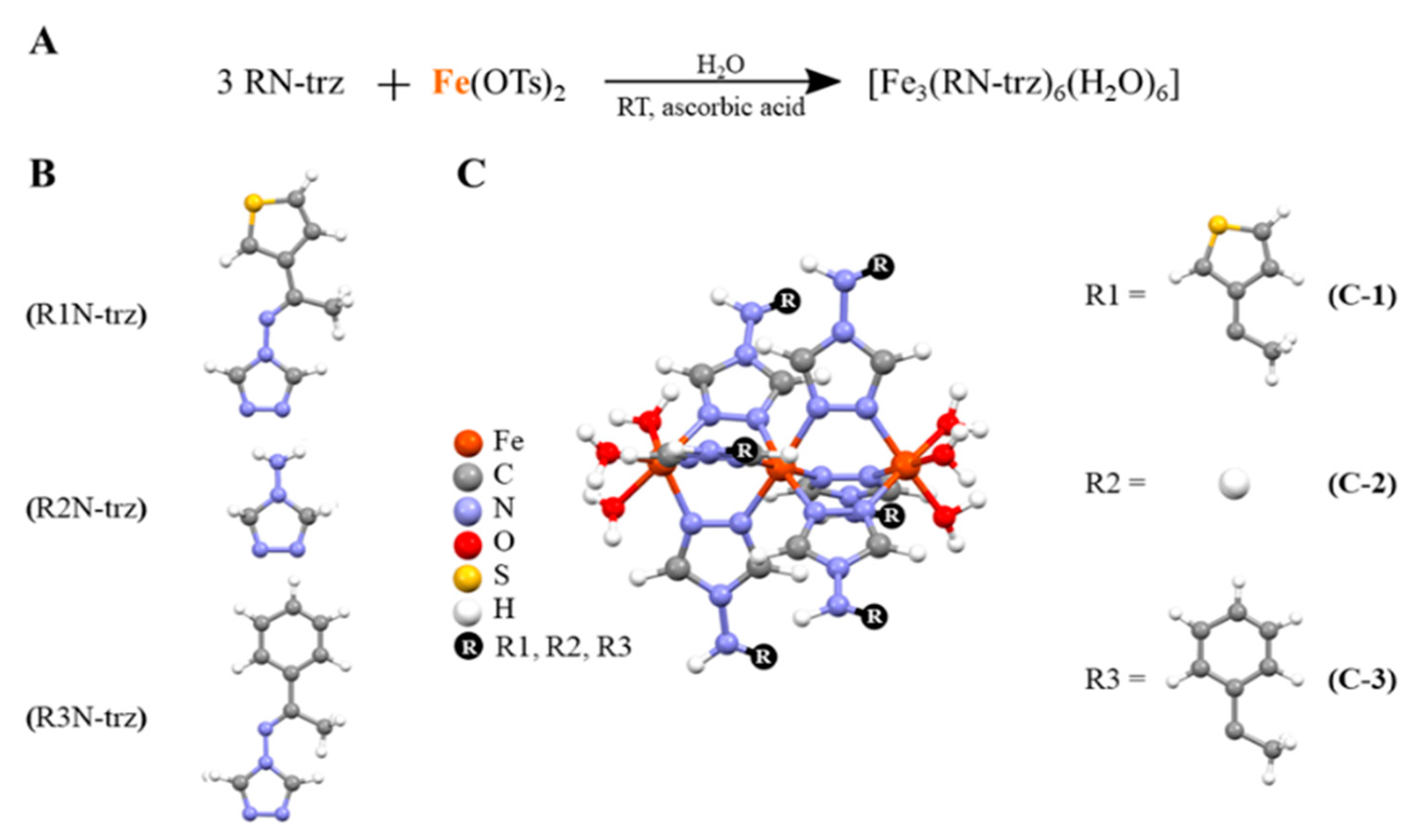 Antioxidants 10 00066 g001 Antioxidants 10 00066 g001