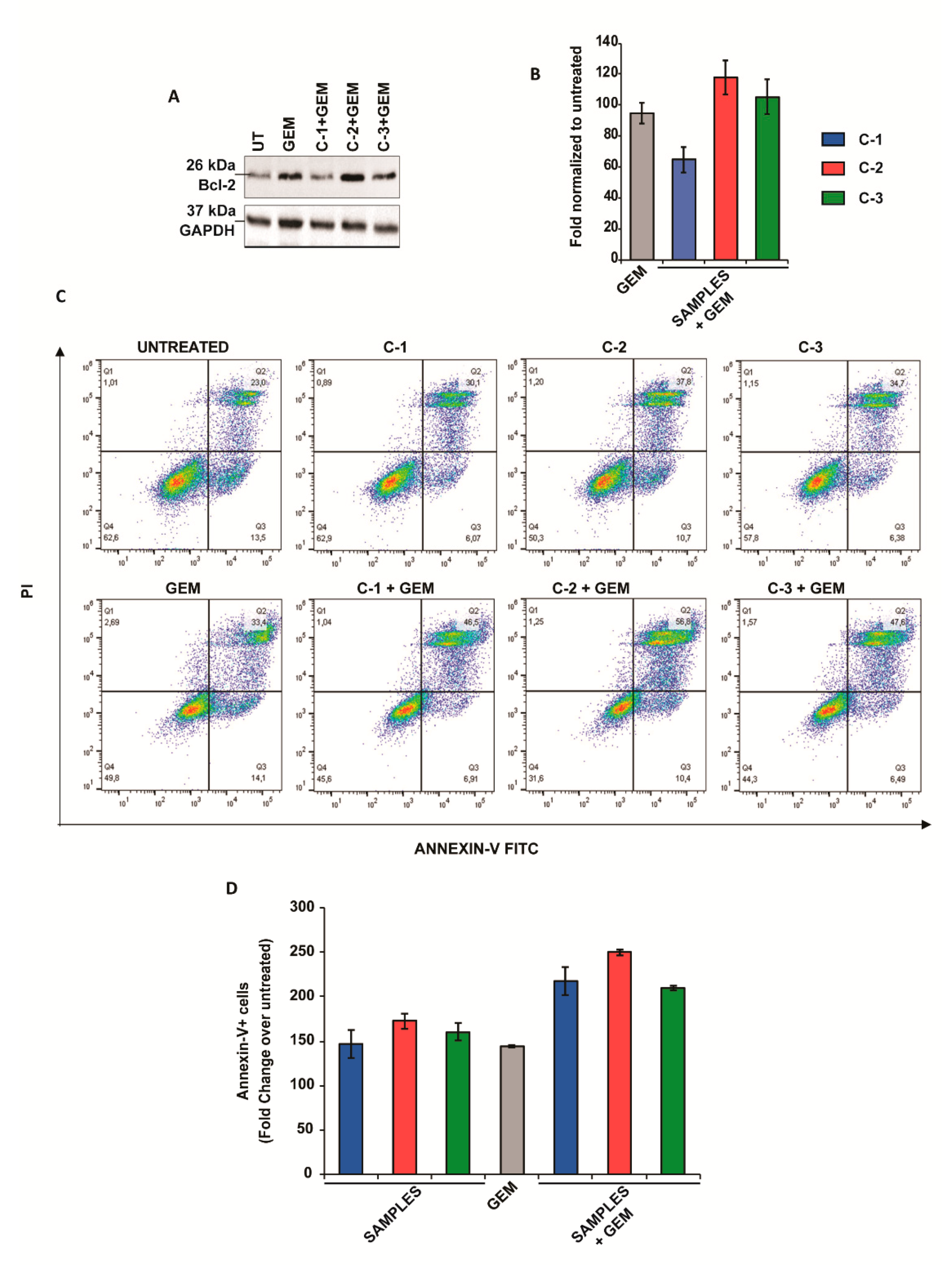 Antioxidants 10 00066 g003 Antioxidants 10 00066 g003