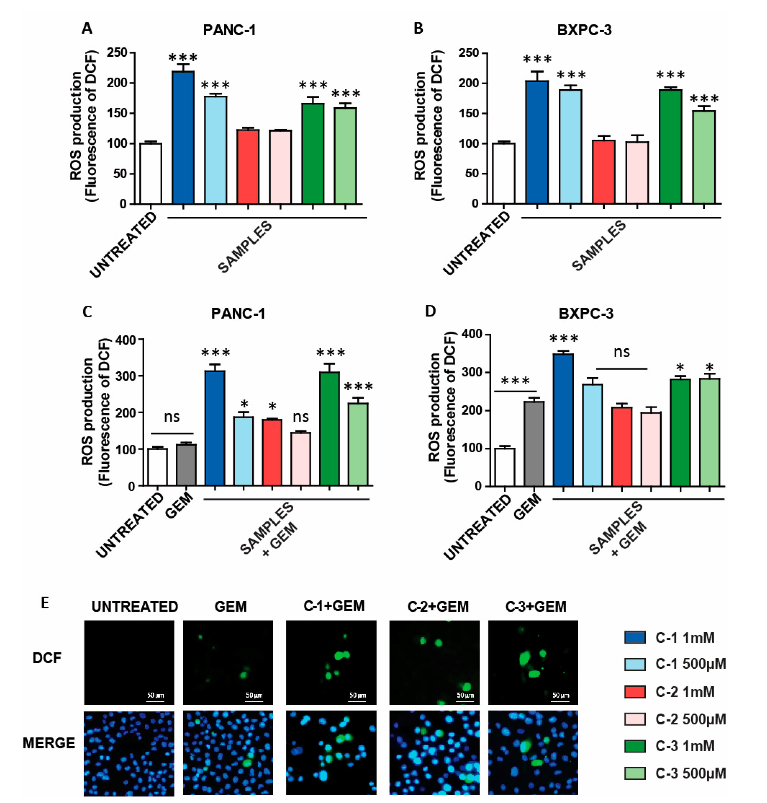 Antioxidants 10 00066 g004 Antioxidants 10 00066 g004