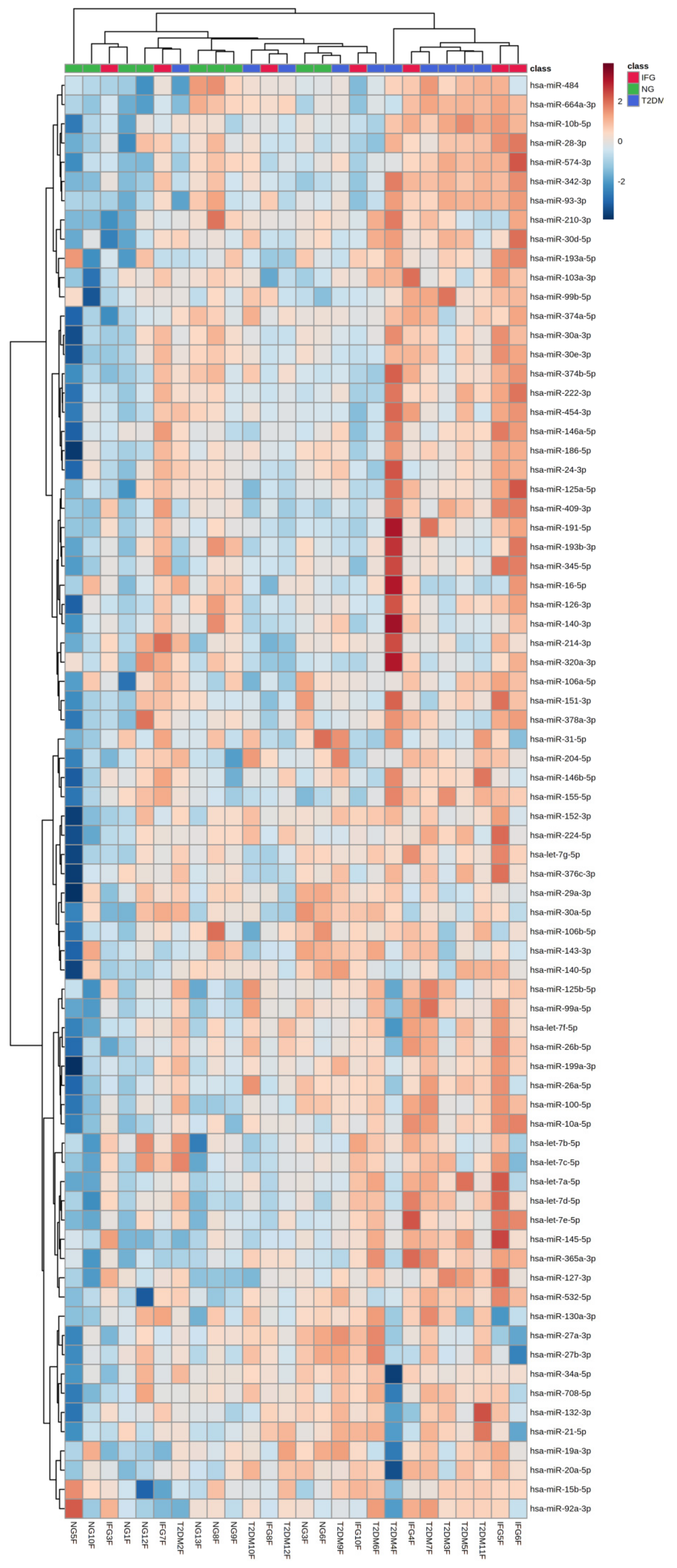 Antioxidants 10 00101 g009 Antioxidants 10 00101 g009