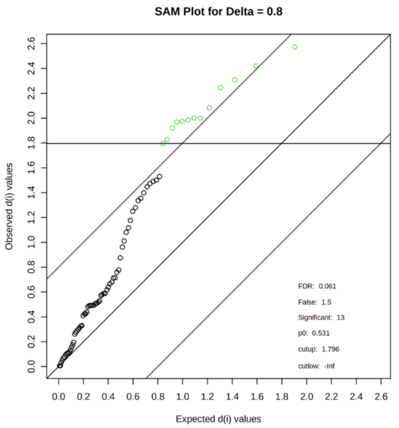 Antioxidants 10 00101 g0a1 Antioxidants 10 00101 g0a1