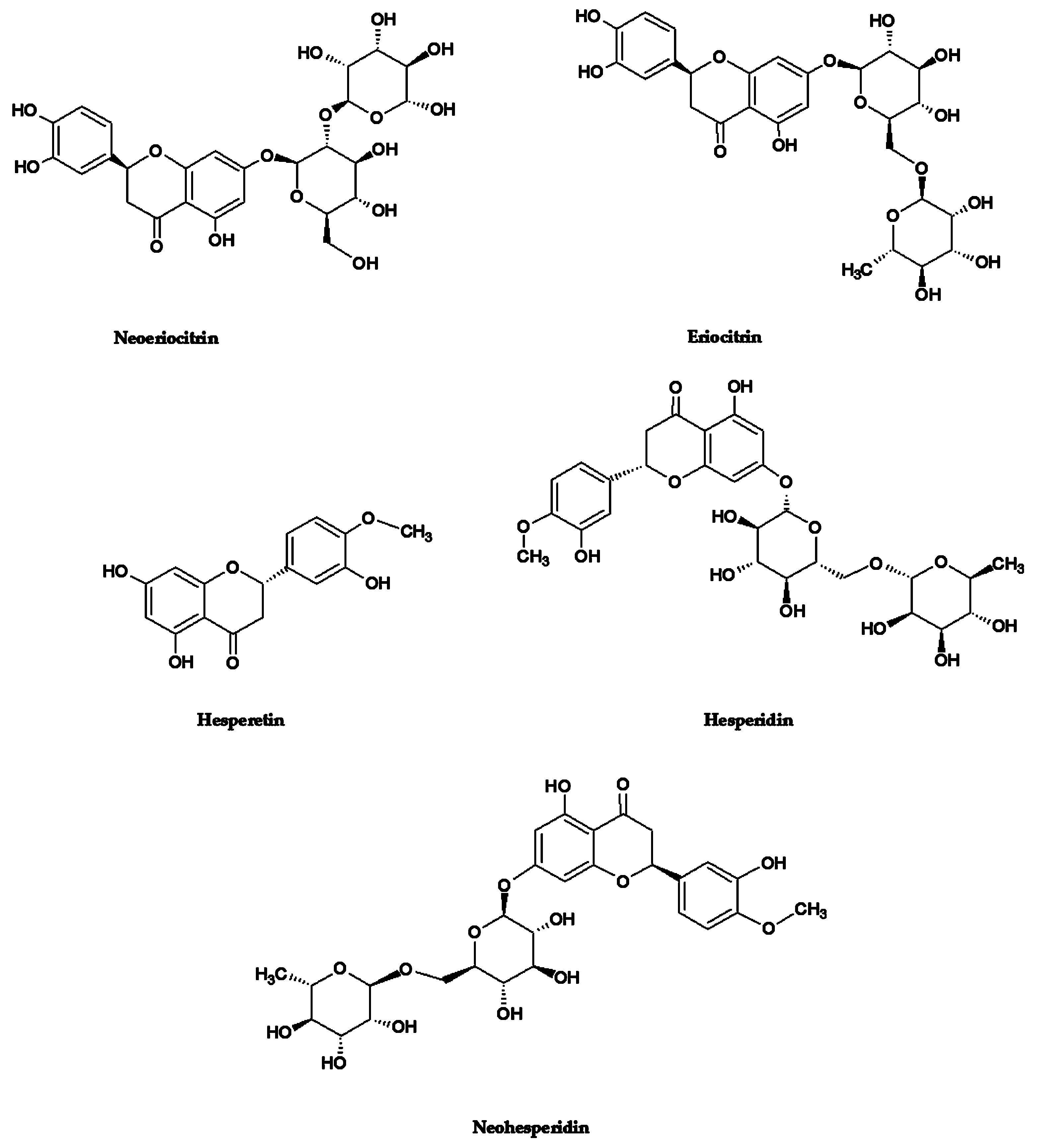 Antioxidants 10 00140 g001 Antioxidants 10 00140 g001