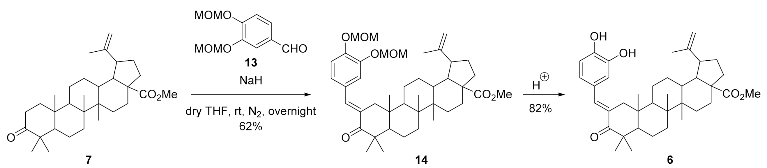 Antioxidants 10 00148 sch006