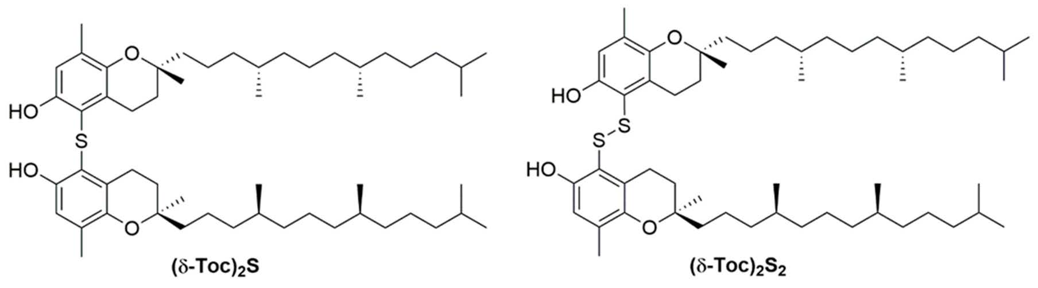 Antioxidants 10 00160 g002