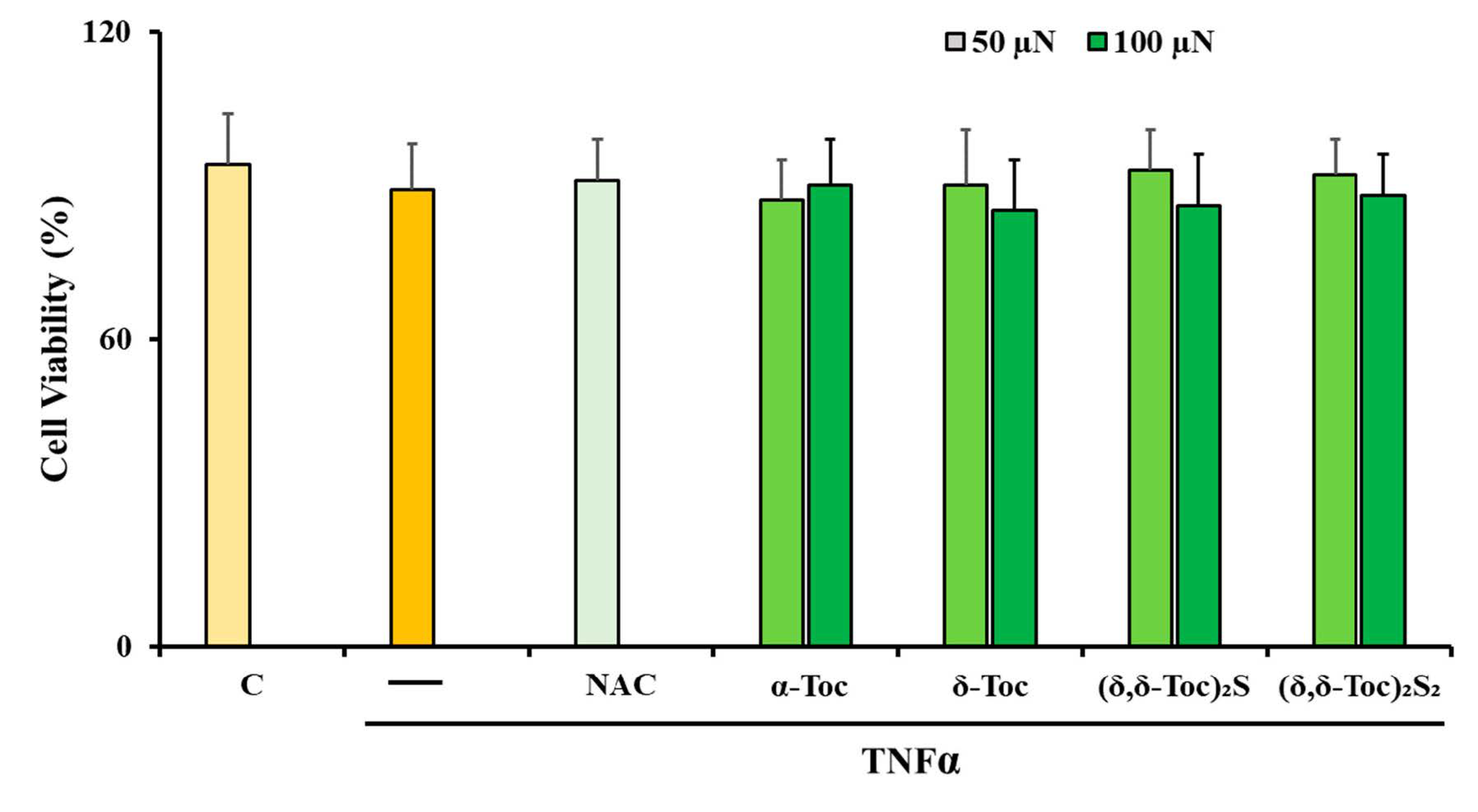 Antioxidants 10 00160 g003