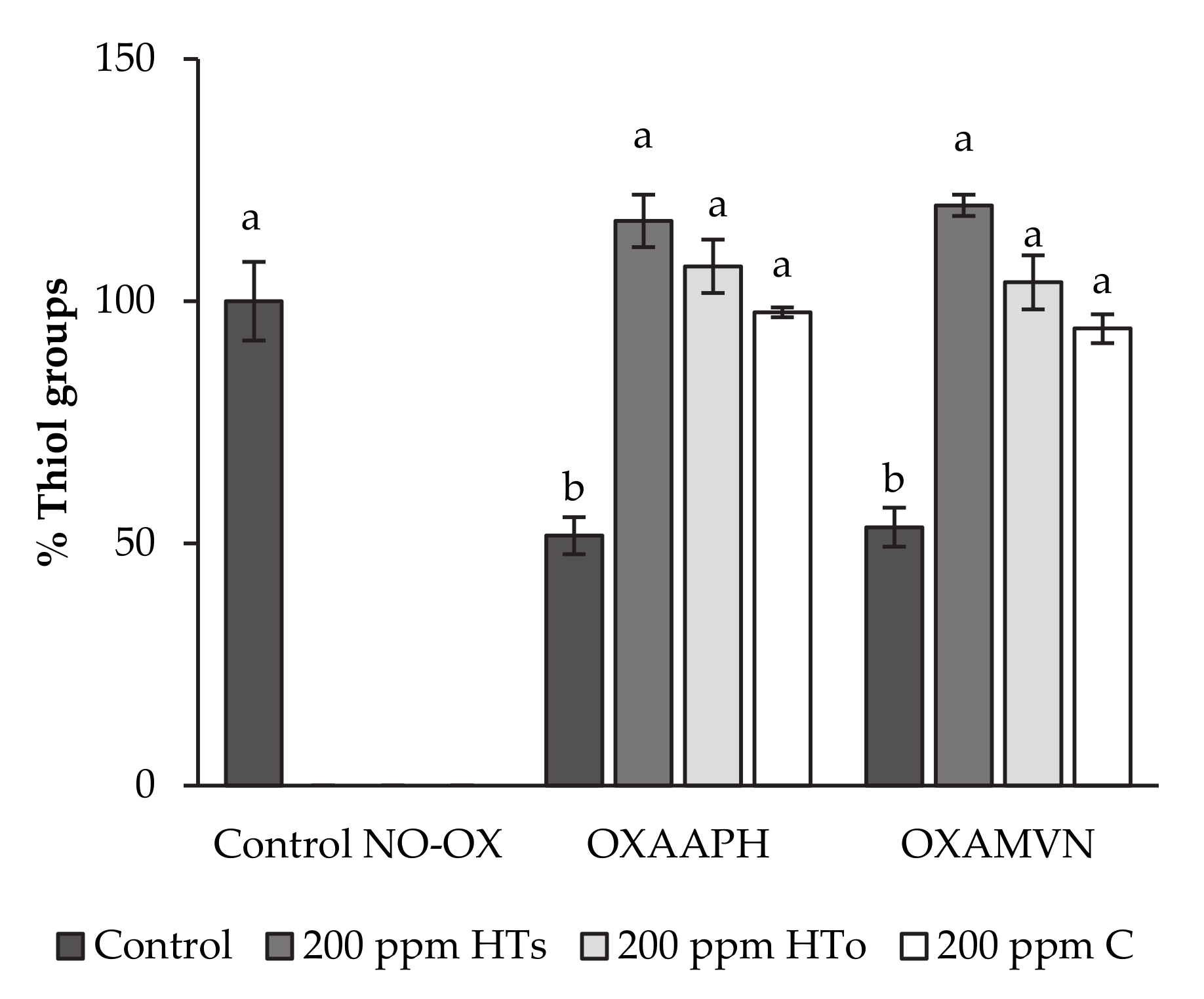 Antioxidants 10 00180 g001