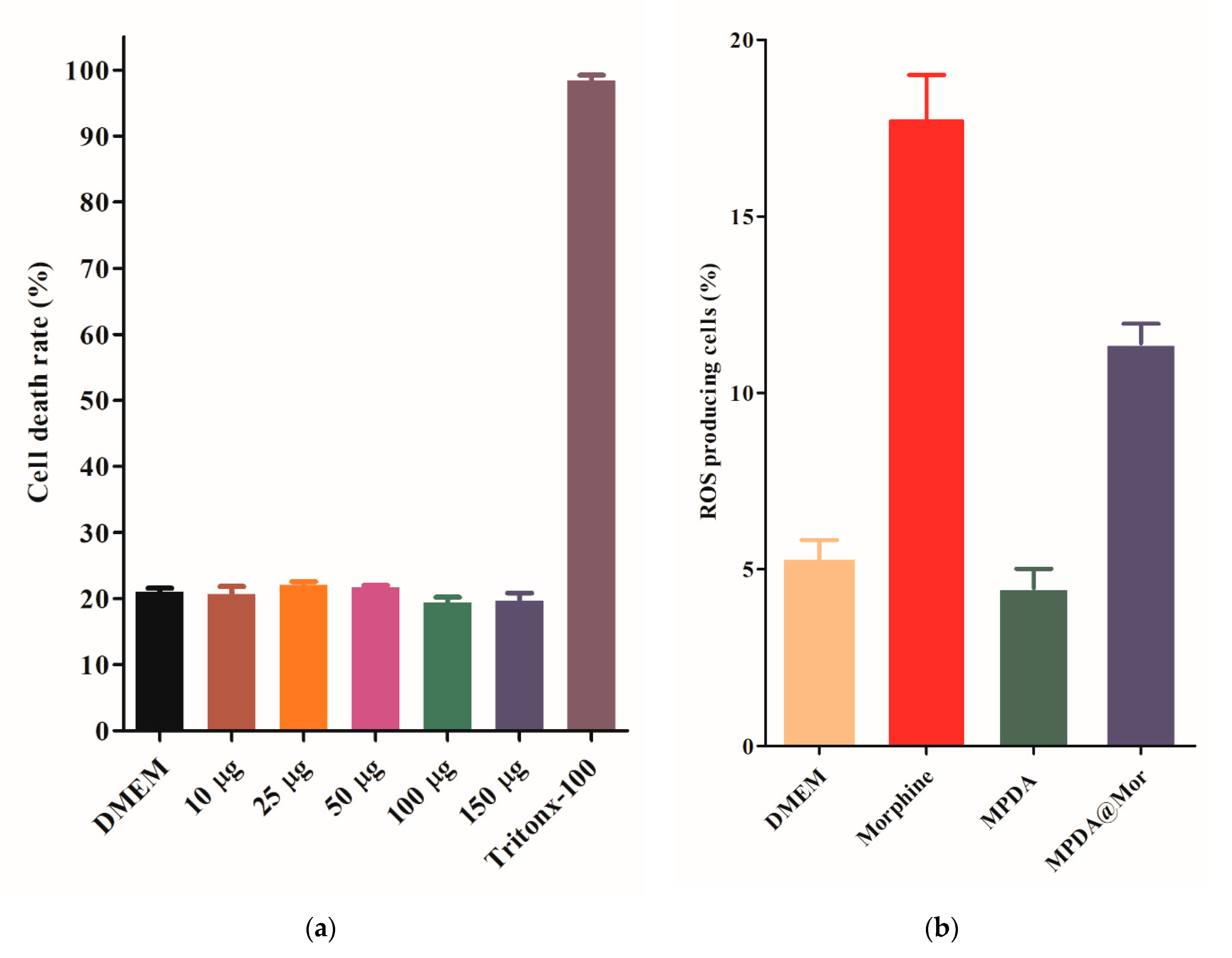 Antioxidants 10 00195 g005