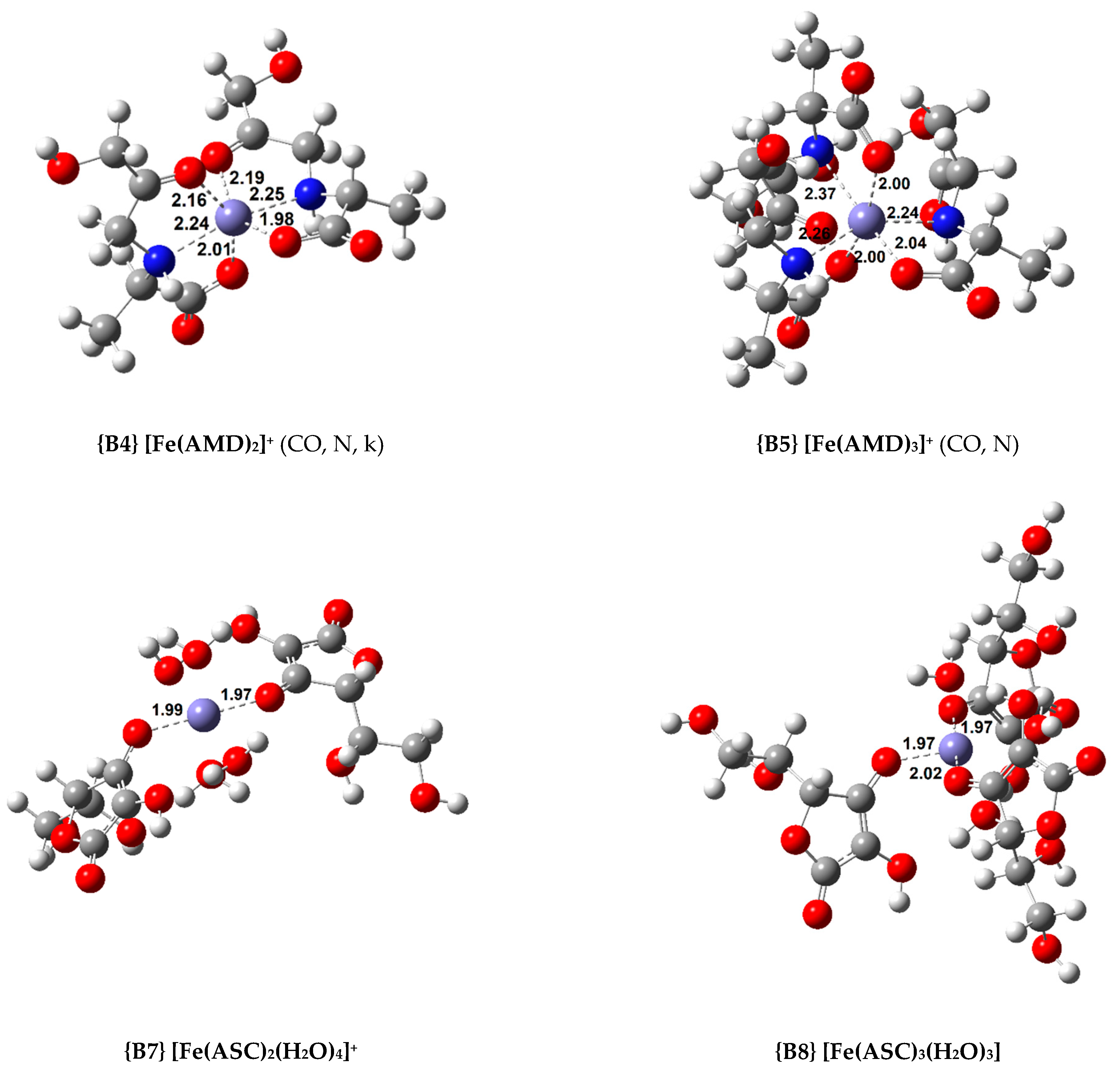 Antioxidants 10 00208 g003a