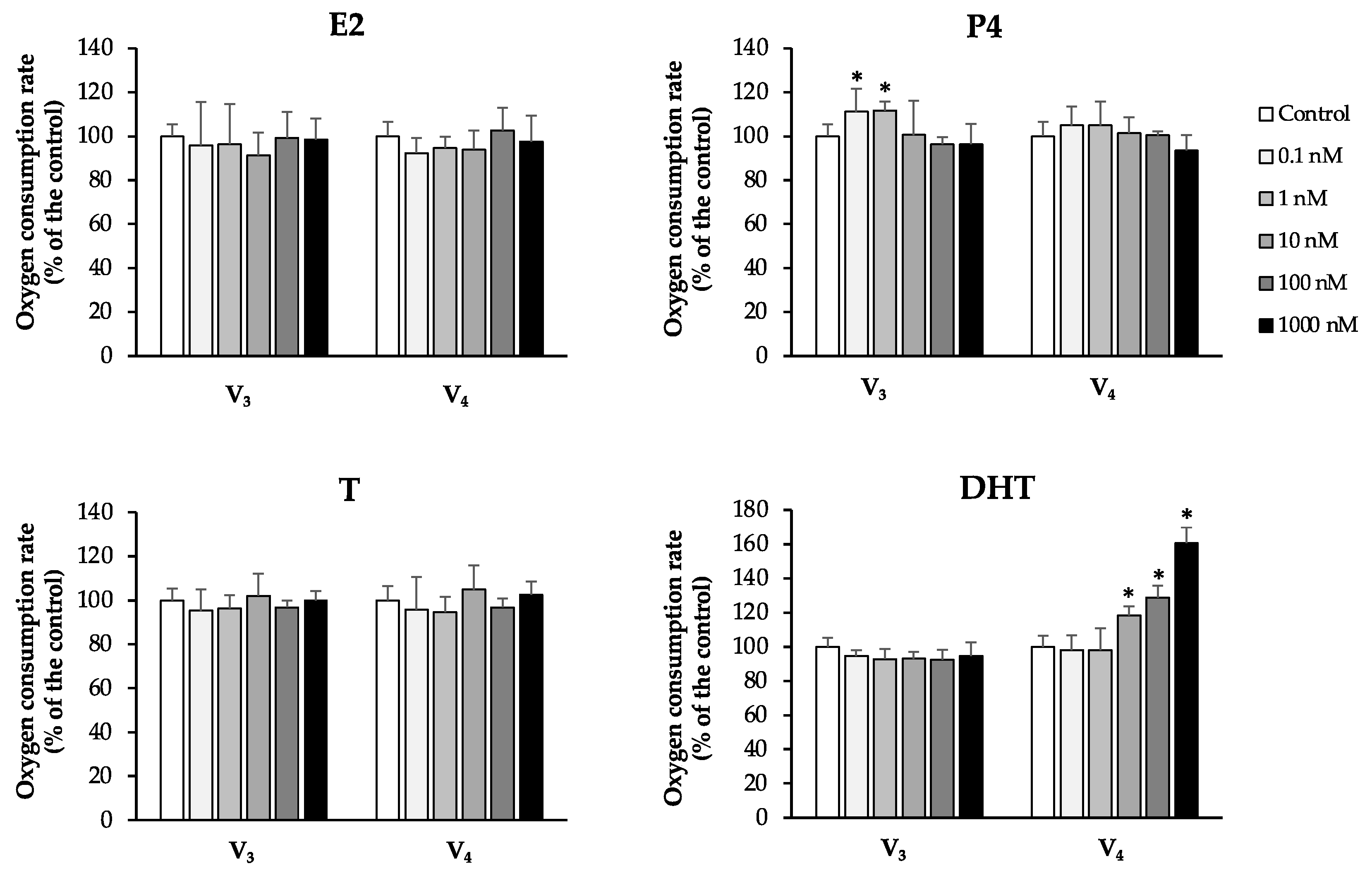 Antioxidants 10 00217 g004 Antioxidants 10 00217 g004