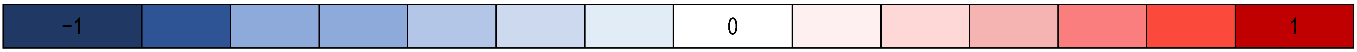 Antioxidants 10 00219 i001 Antioxidants 10 00219 i001