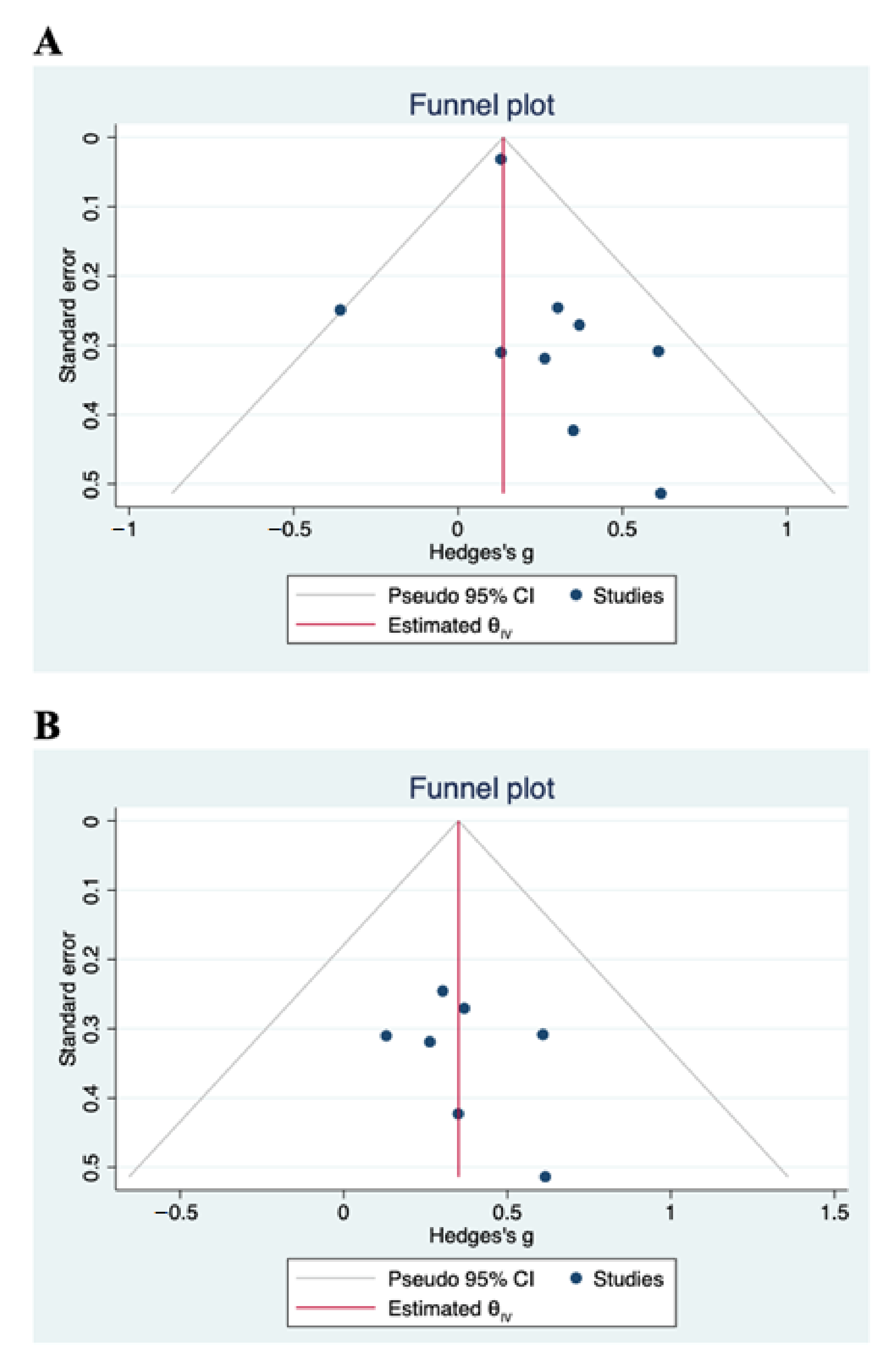 Antioxidants 10 00223 g004