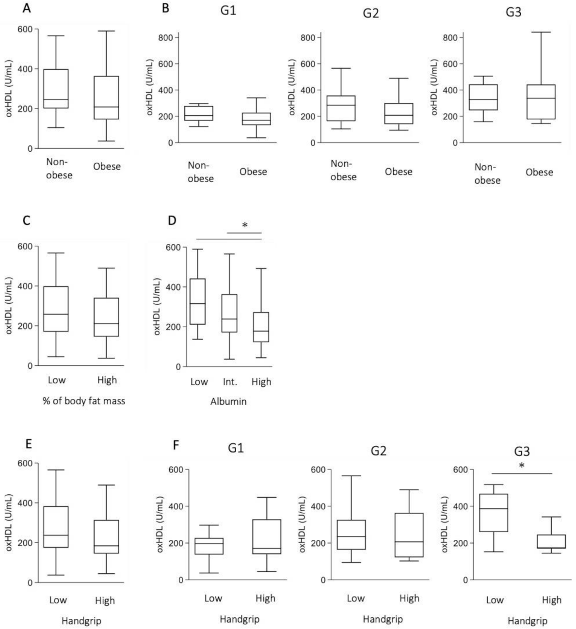 Antioxidants 10 00239 g004