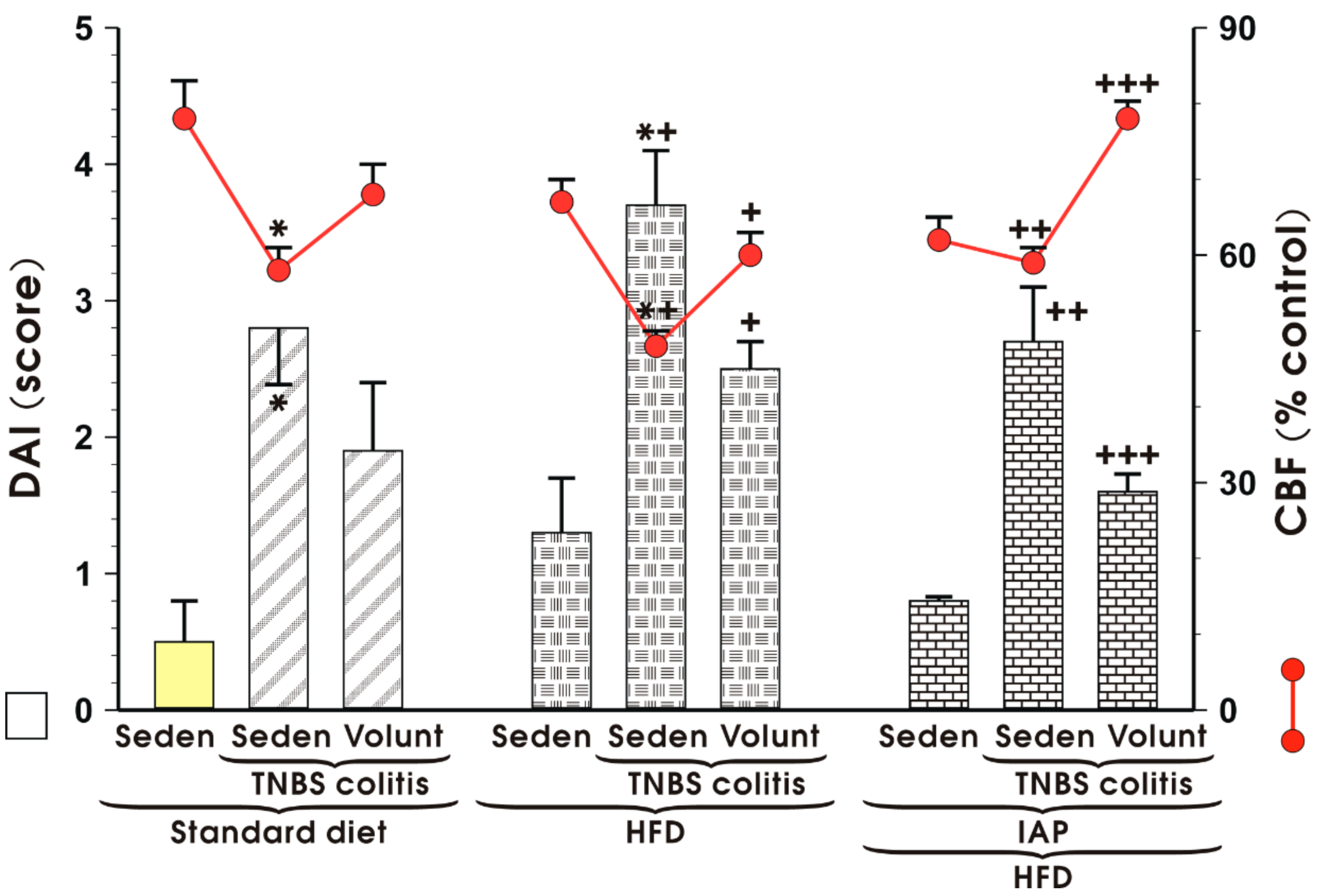 Antioxidants 10 00240 g001