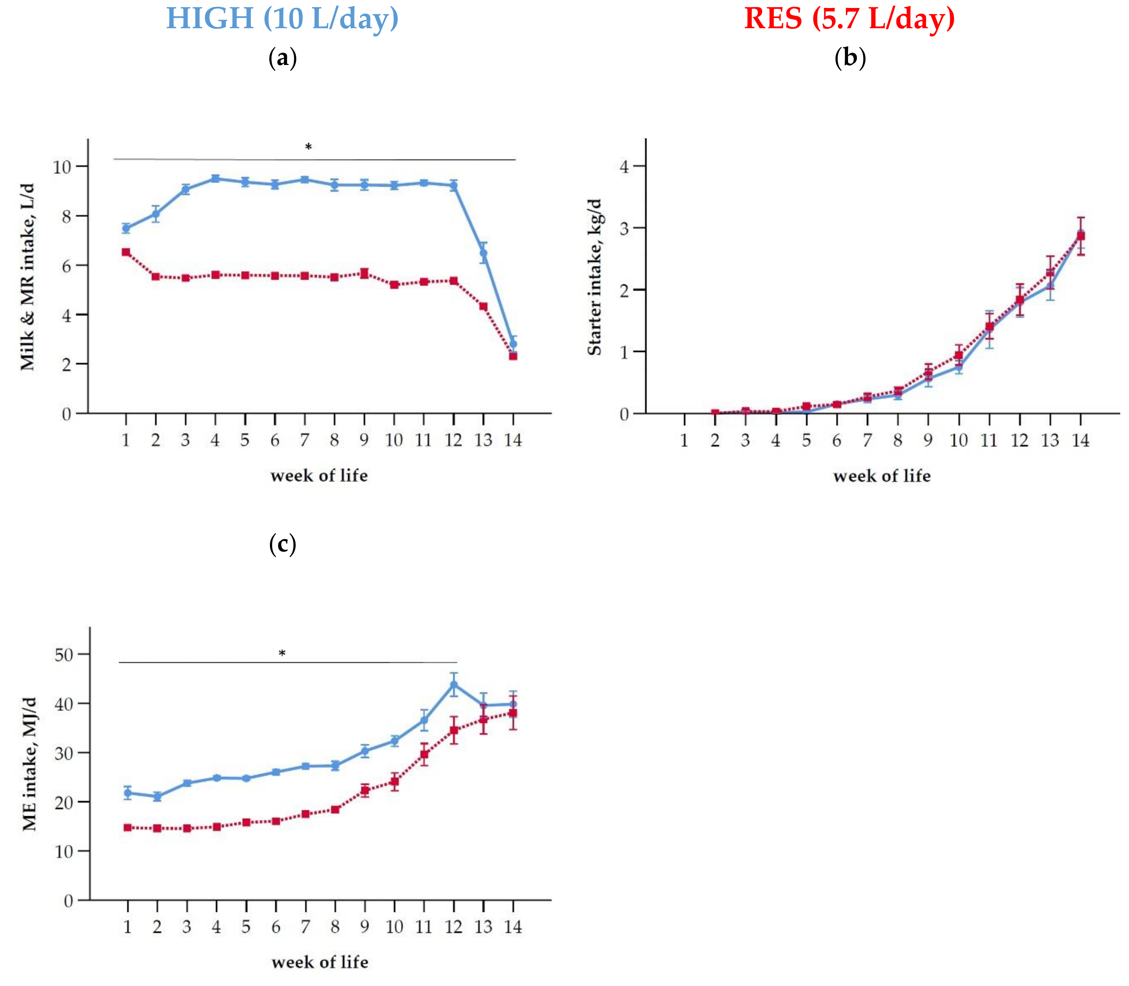 Antioxidants 10 00260 g001