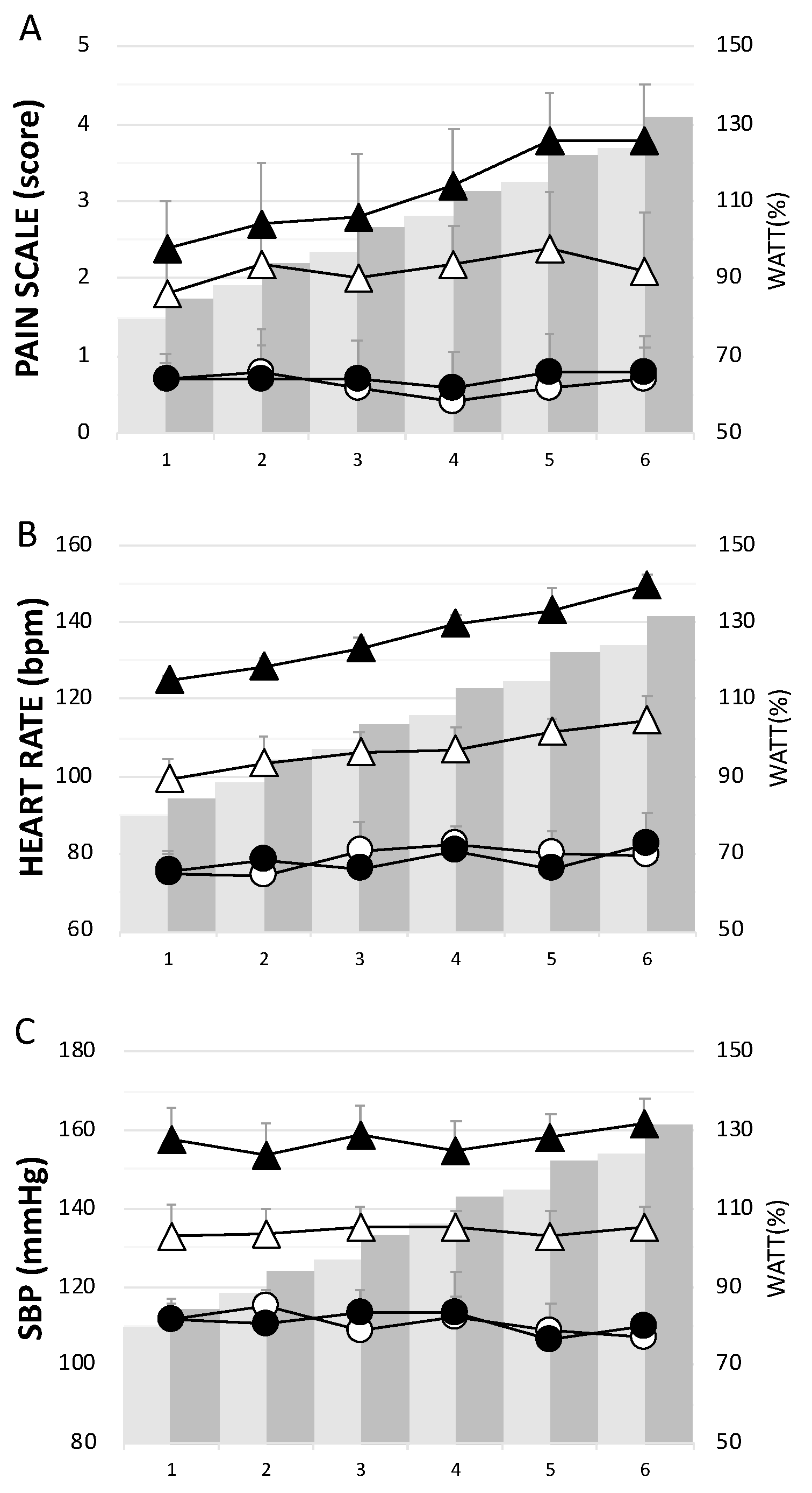 Antioxidants 10 00285 g002