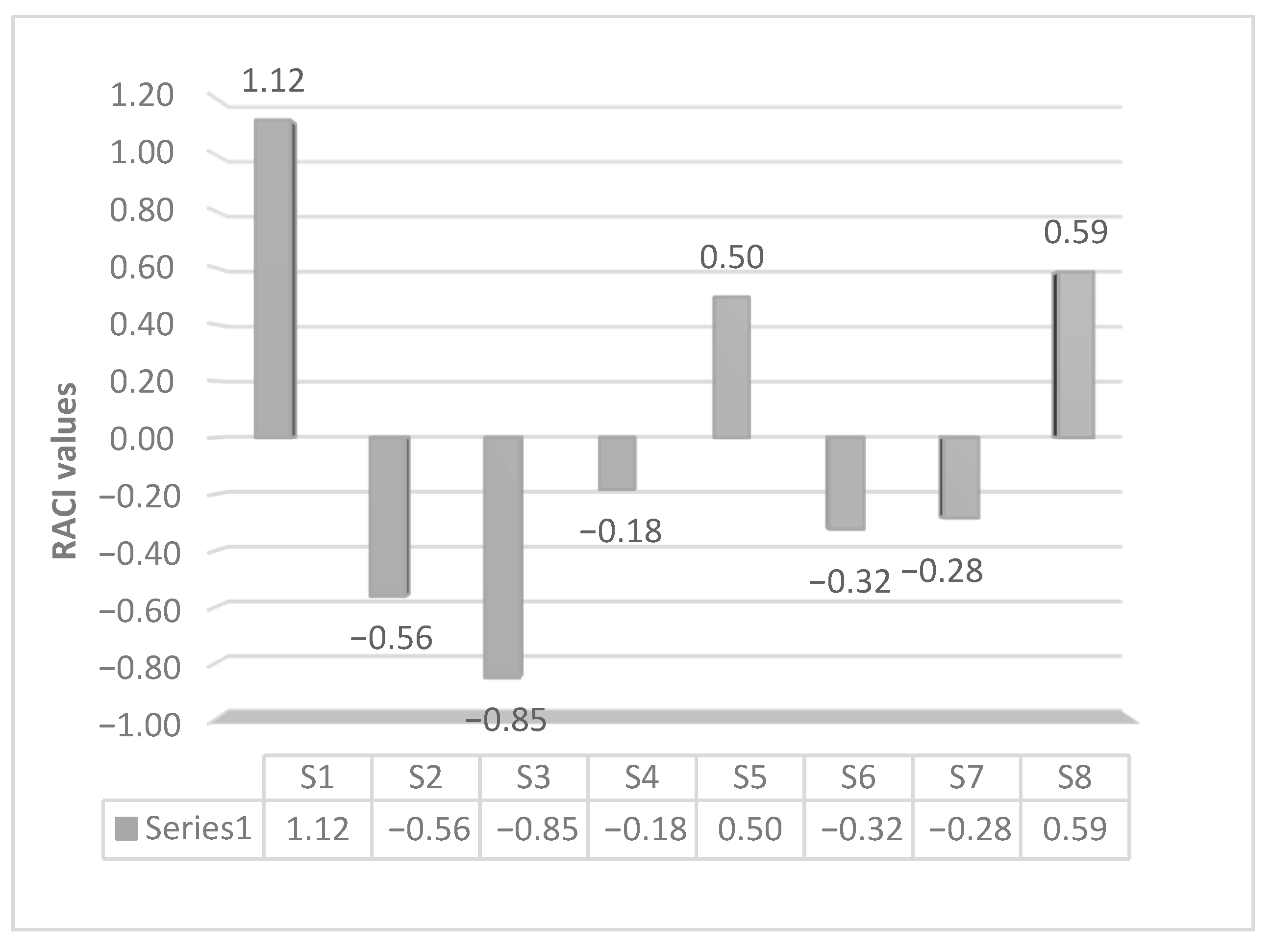 Antioxidants 10 00311 g002