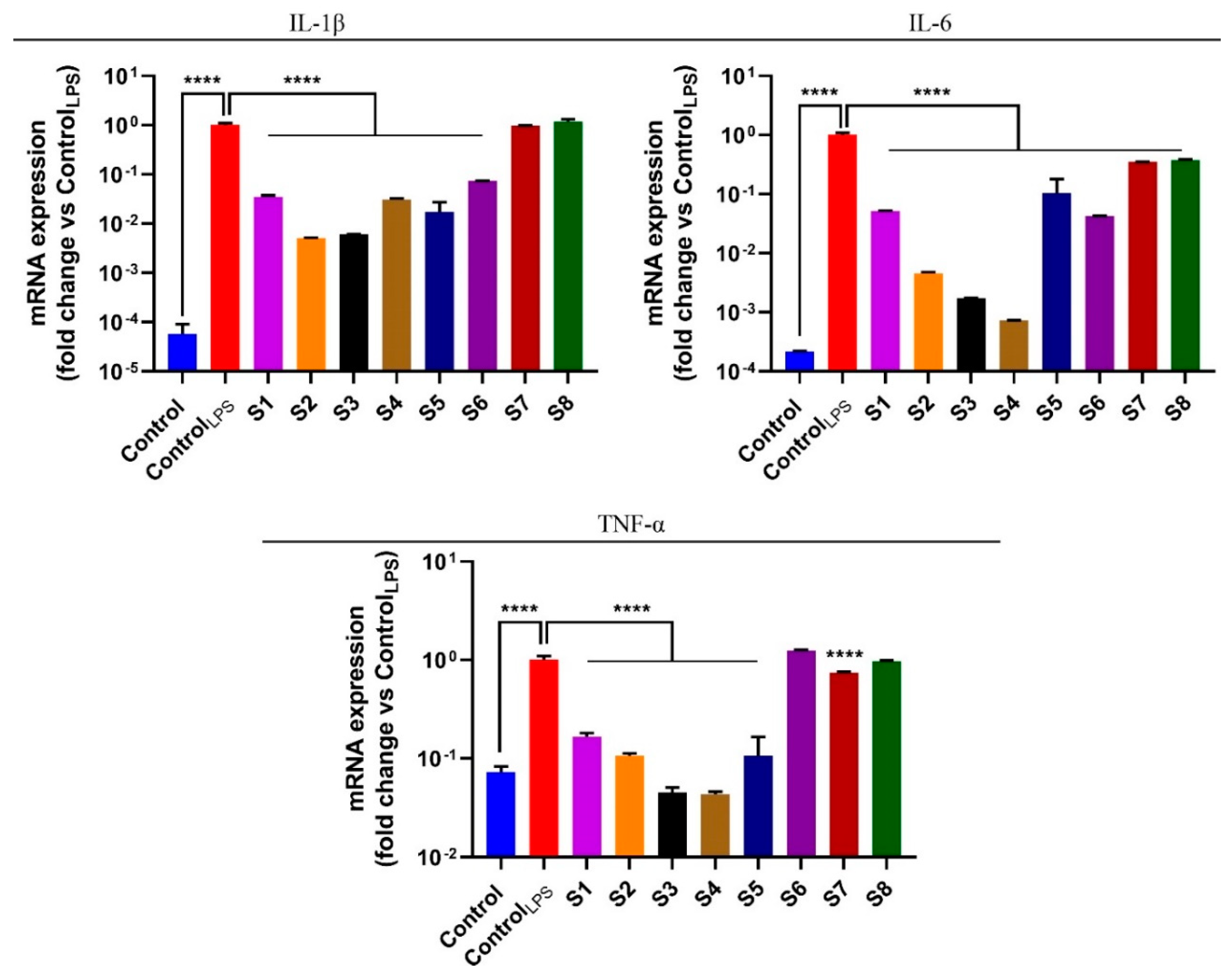 Antioxidants 10 00311 g006