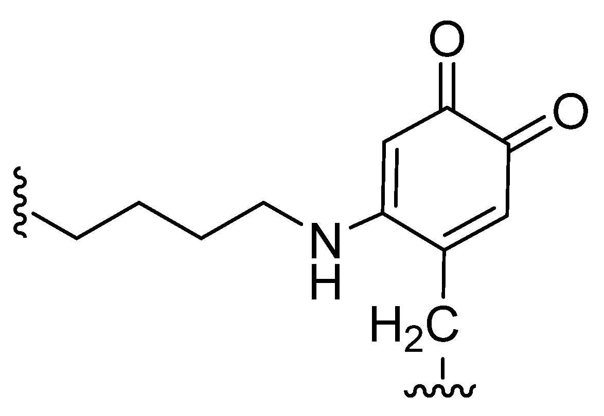 Antioxidants 10 00312 g003