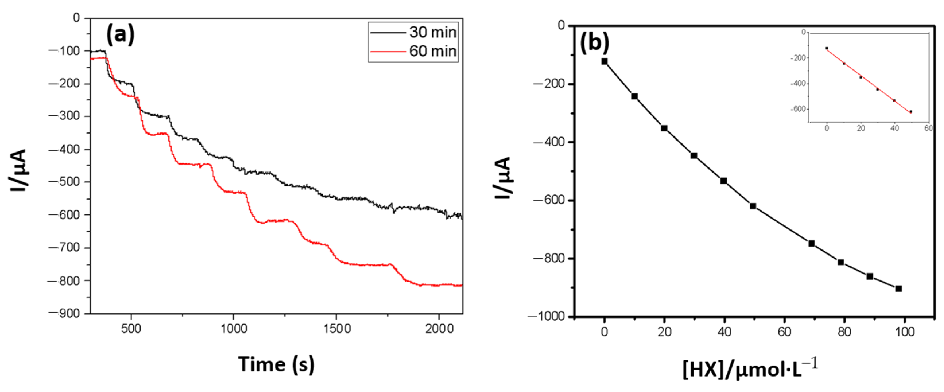 Antioxidants 10 00324 g004