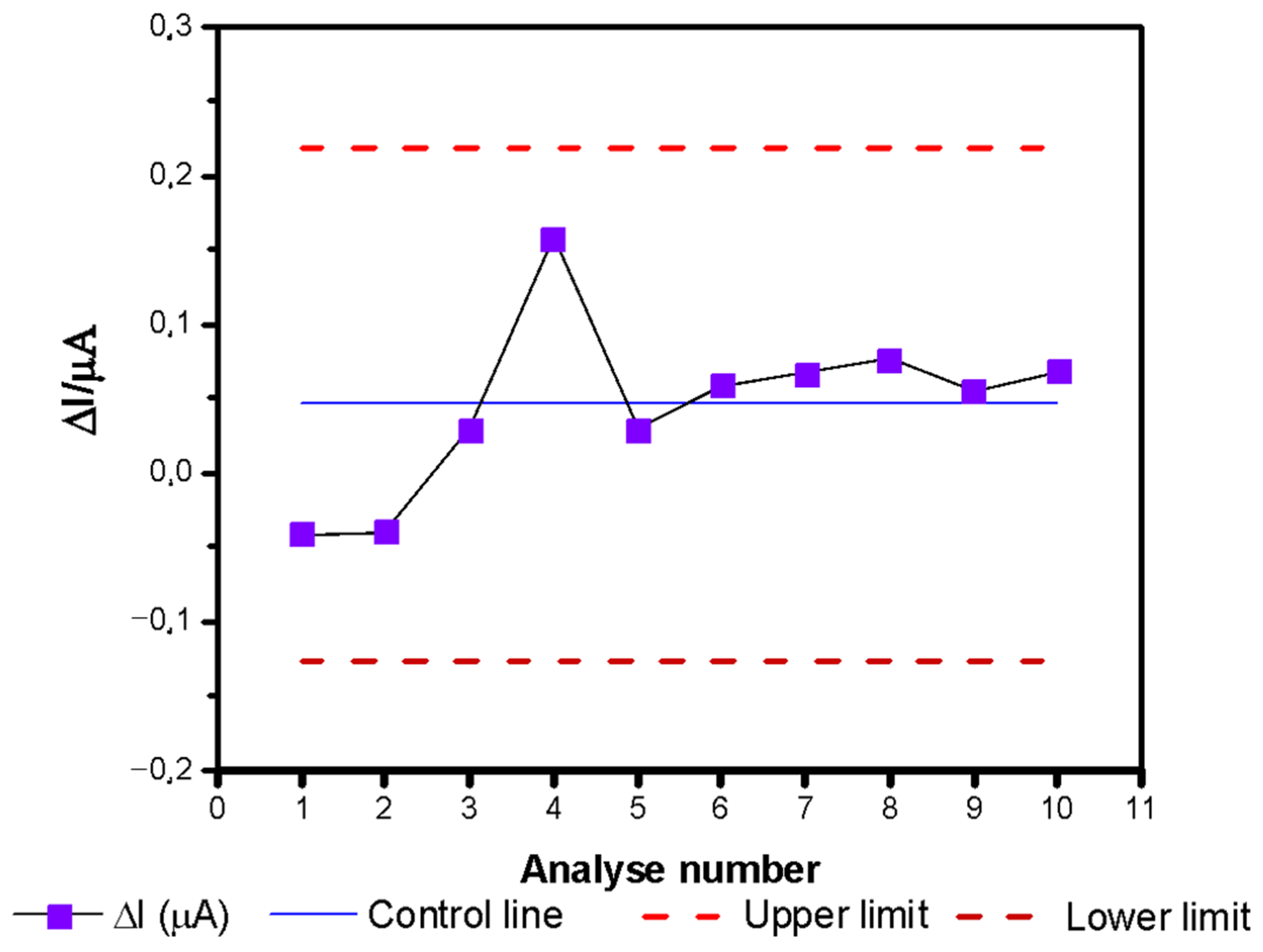 Antioxidants 10 00324 g008